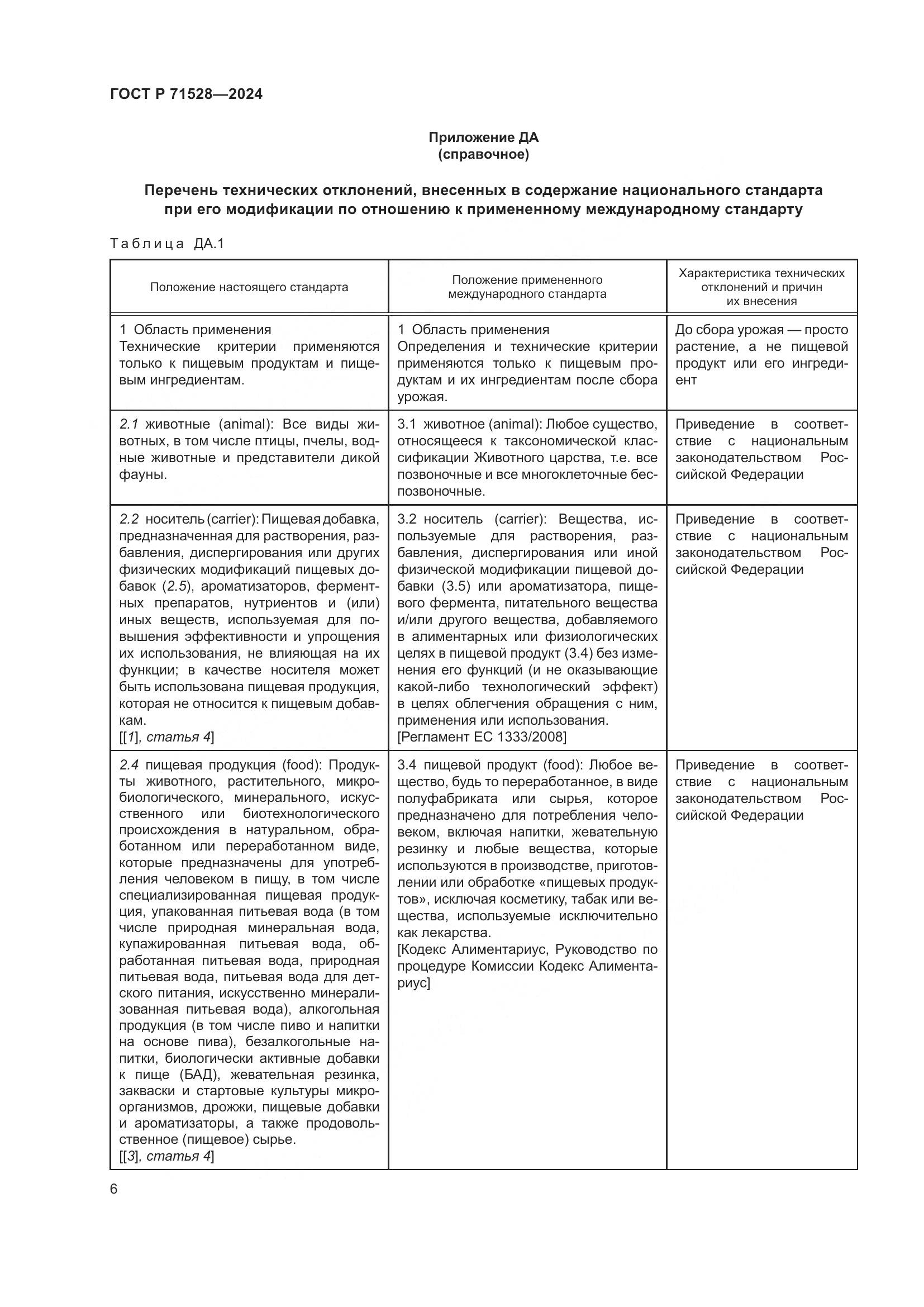 ГОСТ Р 71528-2024, страница 10