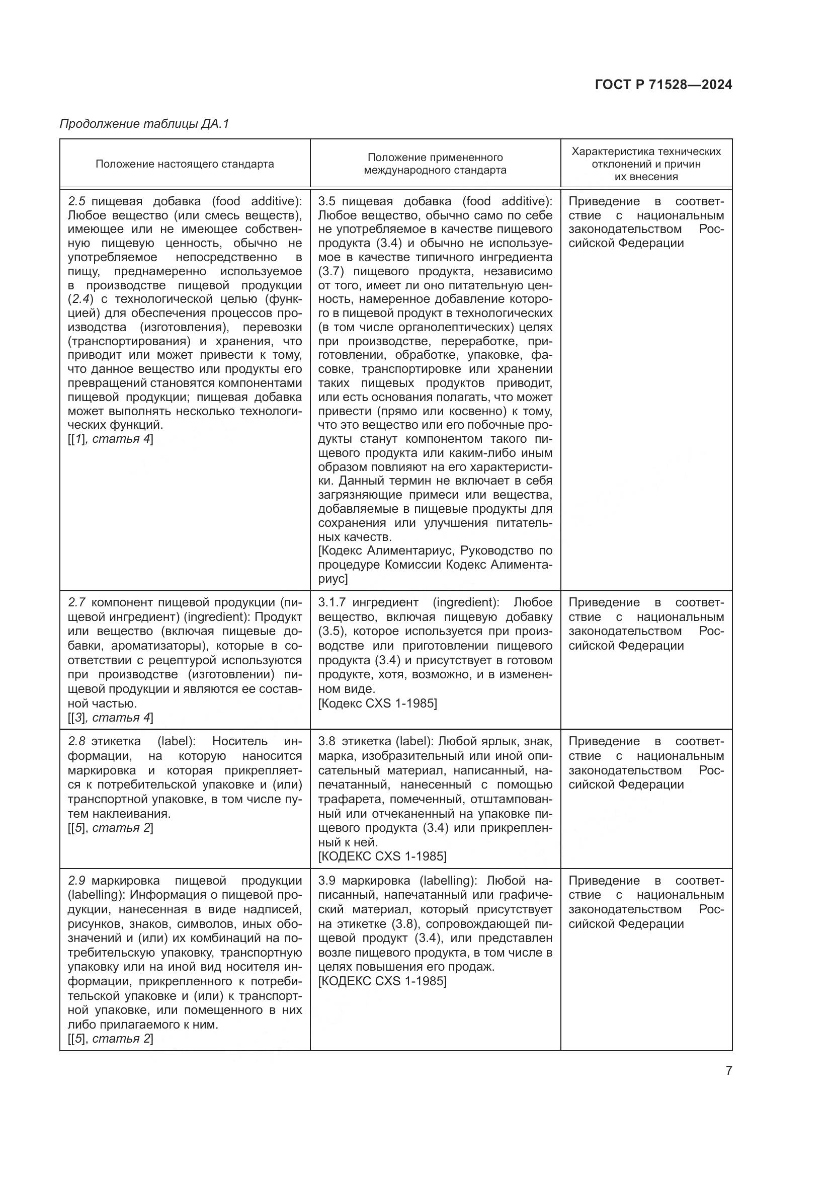 ГОСТ Р 71528-2024, страница 11