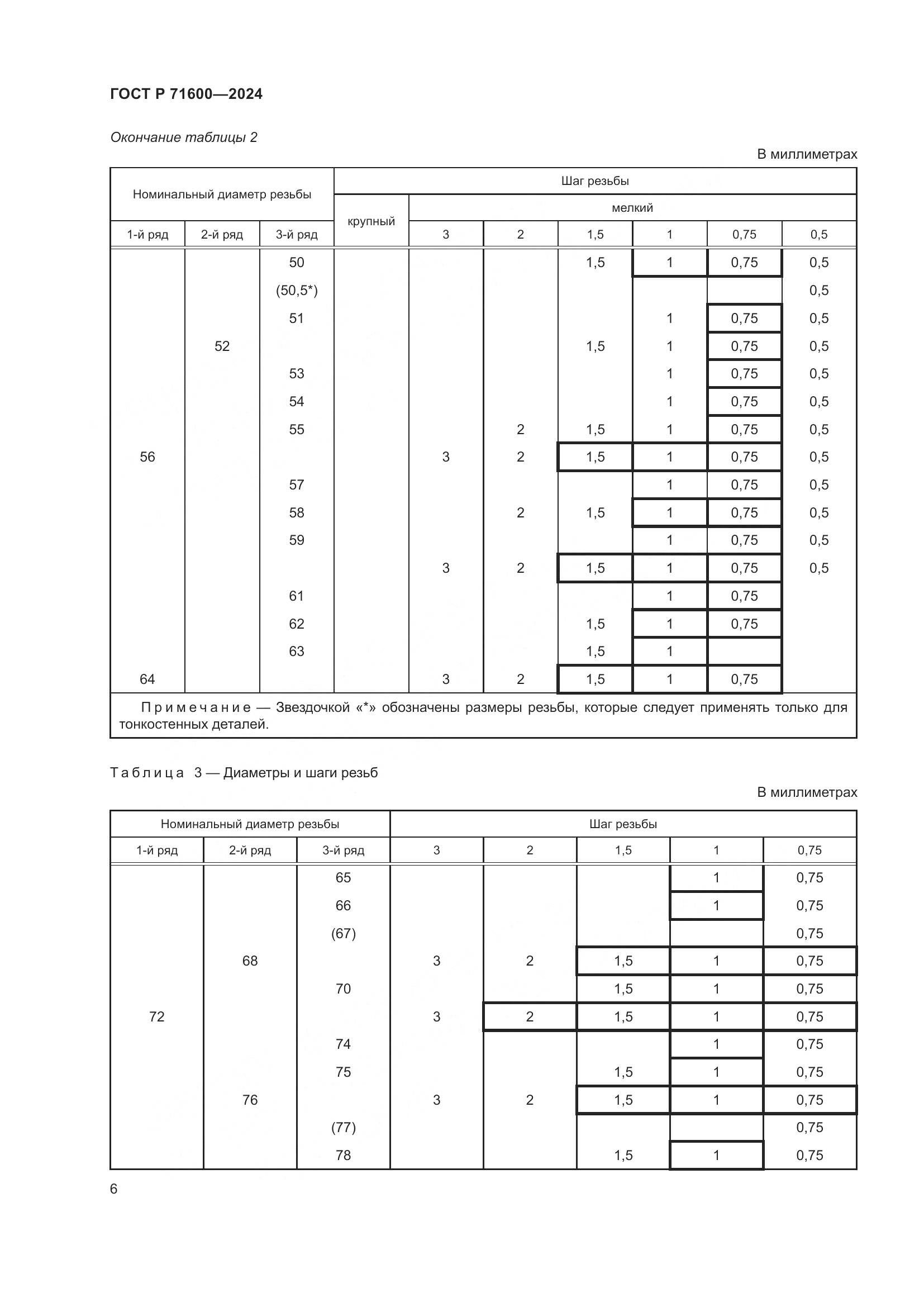 ГОСТ Р 71600-2024, страница 10