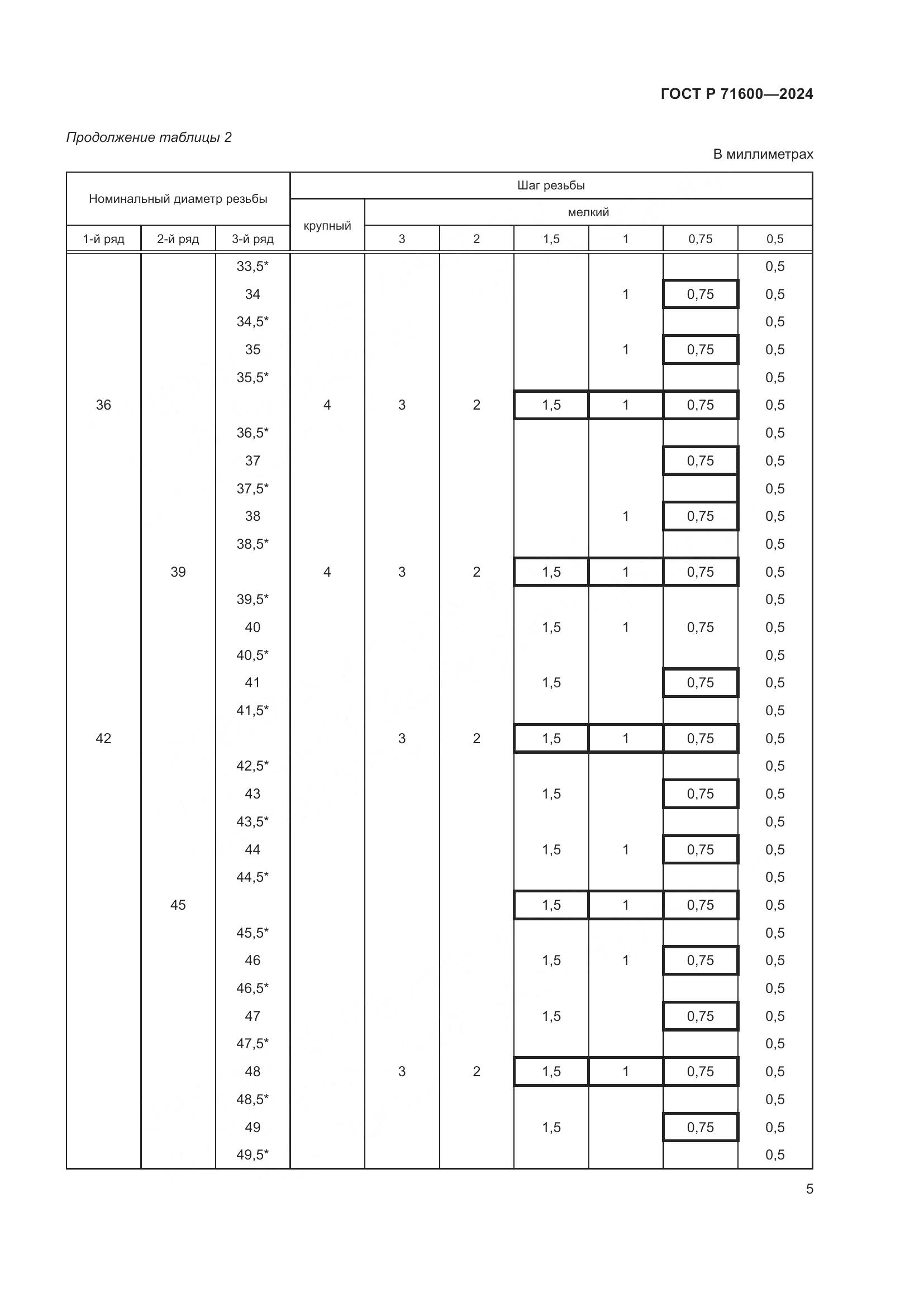 ГОСТ Р 71600-2024, страница 9