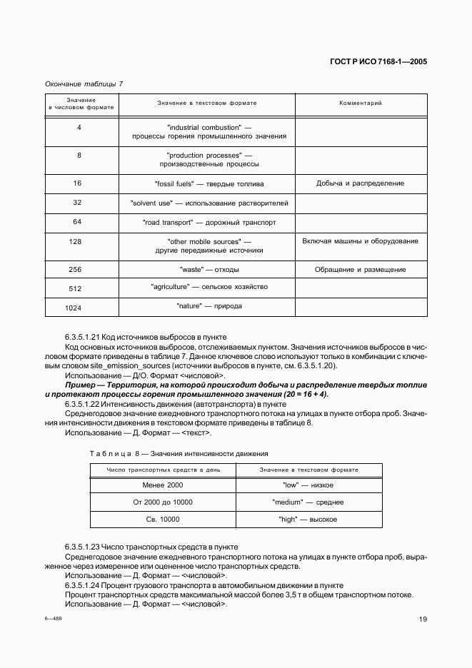 ГОСТ Р ИСО 7168-1-2005, страница 24