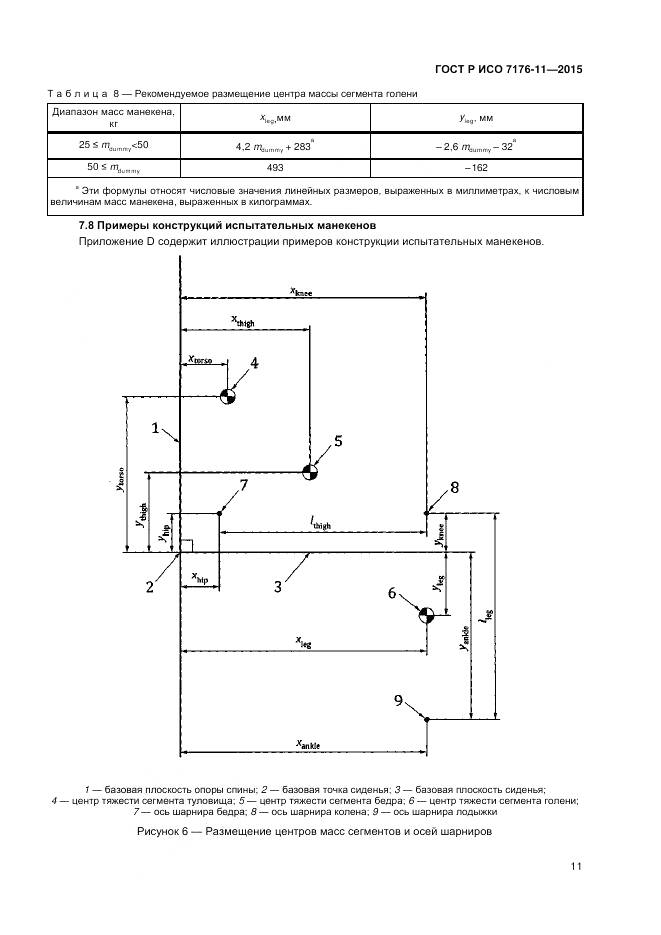 ГОСТ Р ИСО 7176-11-2015, страница 15