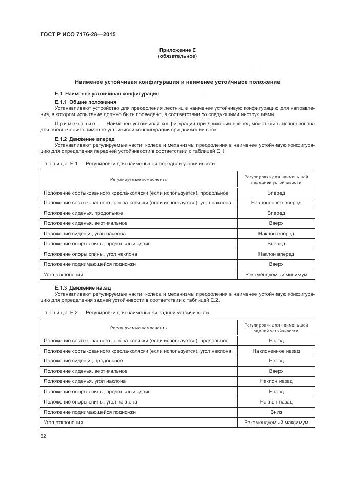 ГОСТ Р ИСО 7176-28-2015, страница 70