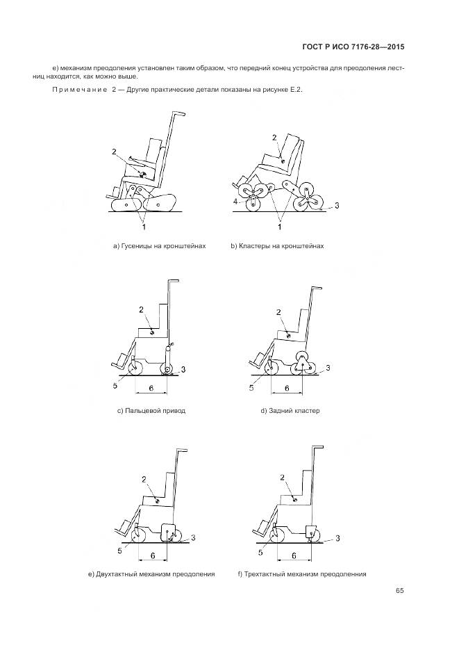 ГОСТ Р ИСО 7176-28-2015, страница 73