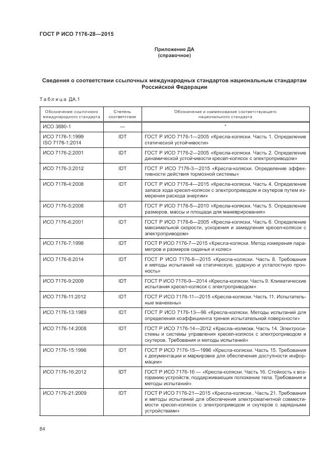ГОСТ Р ИСО 7176-28-2015, страница 92