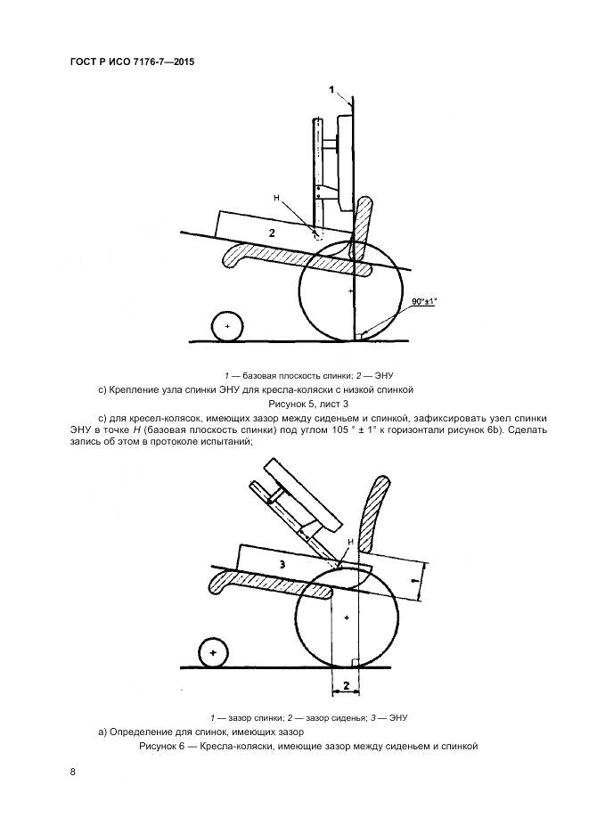 ГОСТ Р ИСО 7176-7-2015, страница 14