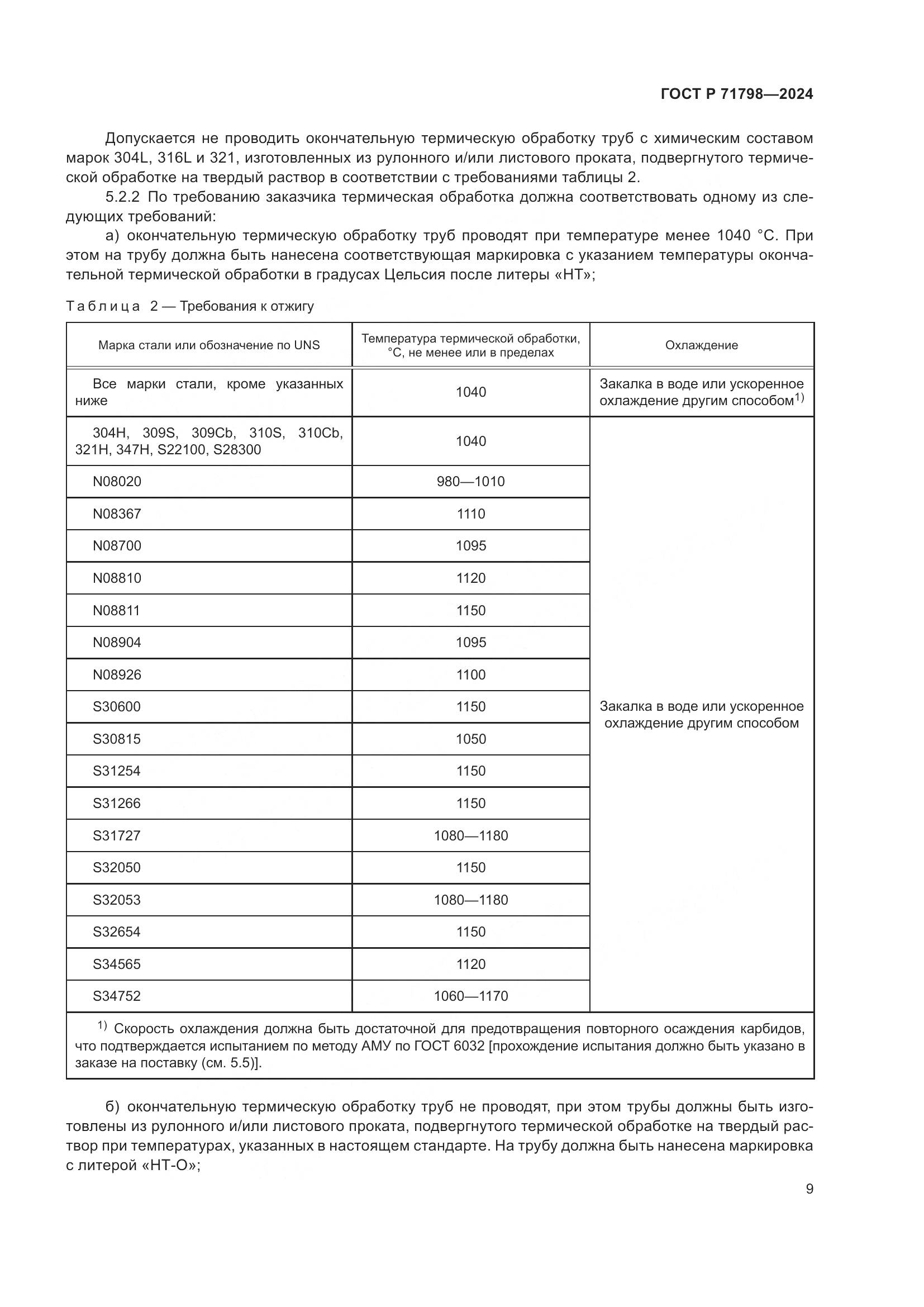 ГОСТ Р 71798-2024, страница 13