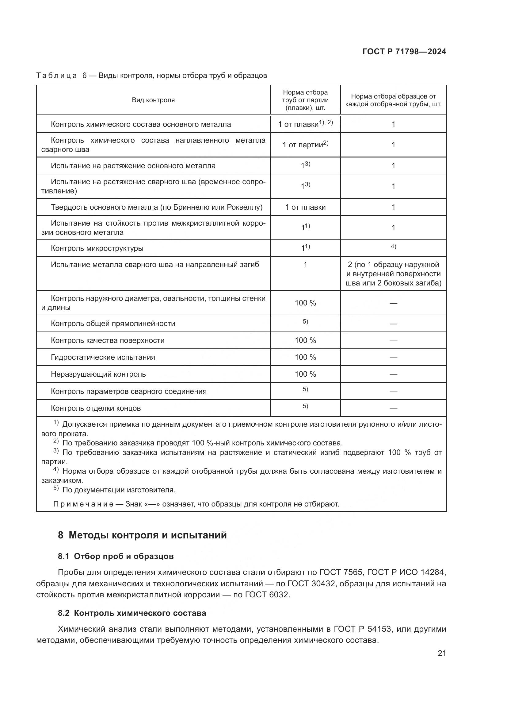 ГОСТ Р 71798-2024, страница 25