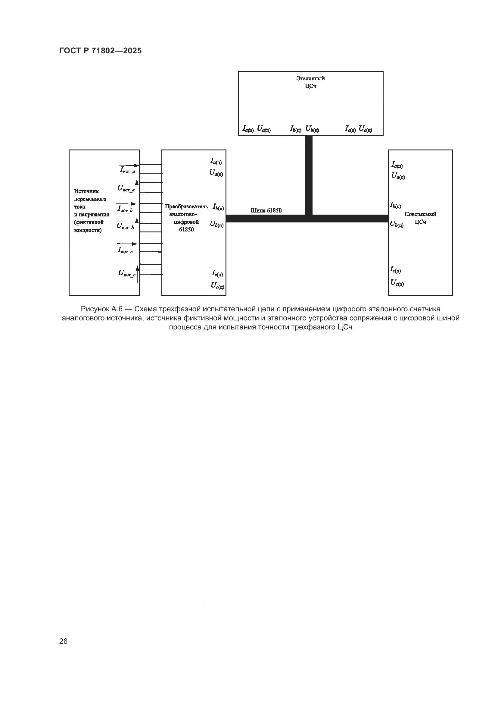 ГОСТ Р 71802-2025, страница 30