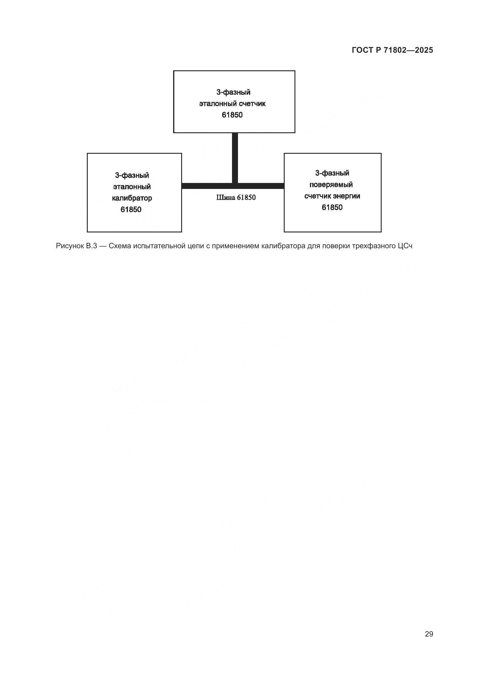ГОСТ Р 71802-2025, страница 33