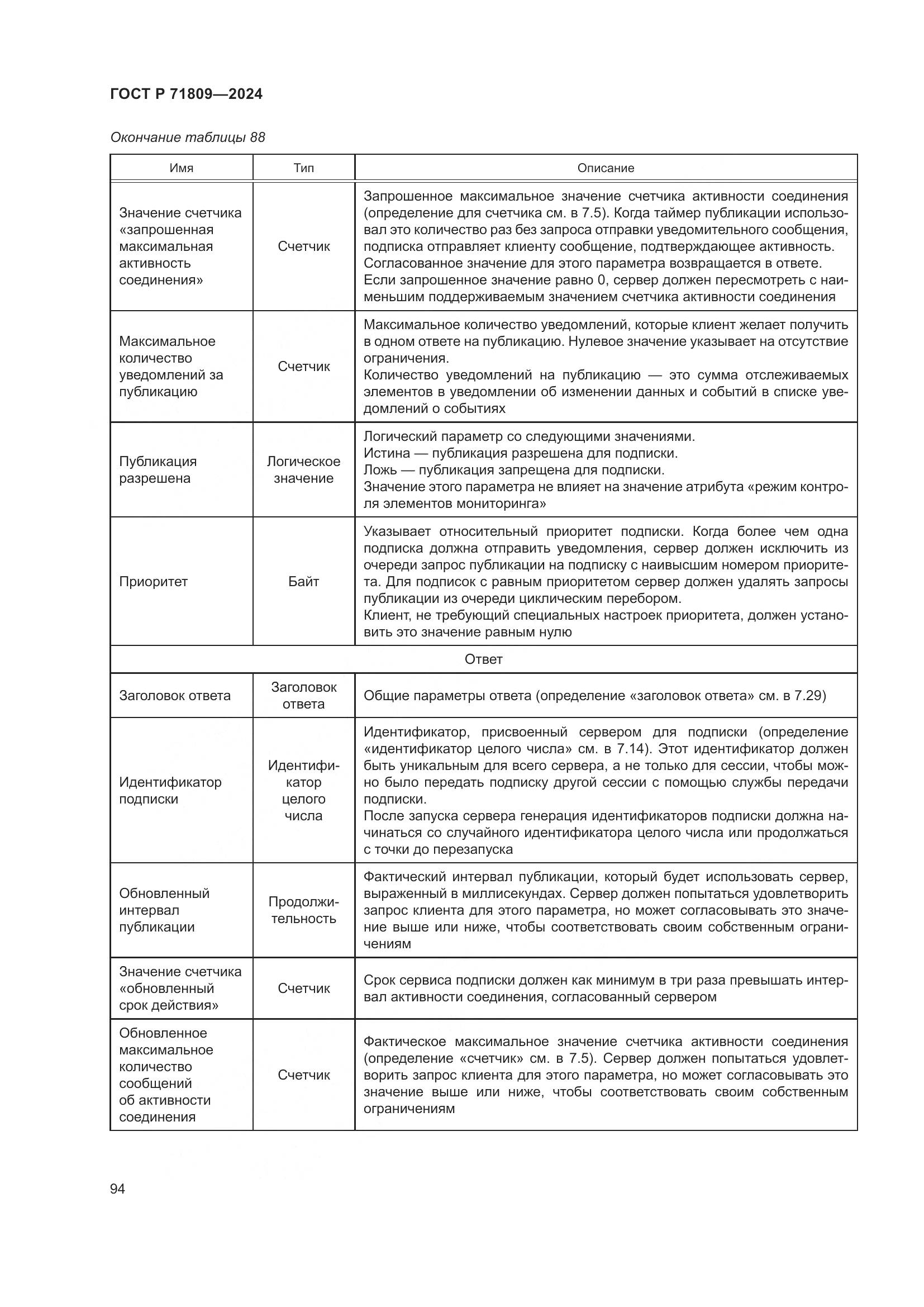 ГОСТ Р 71809-2024, страница 100