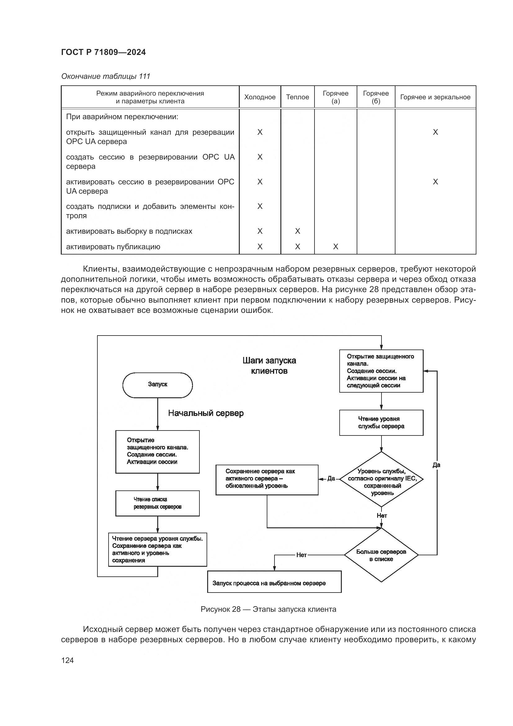 ГОСТ Р 71809-2024, страница 130
