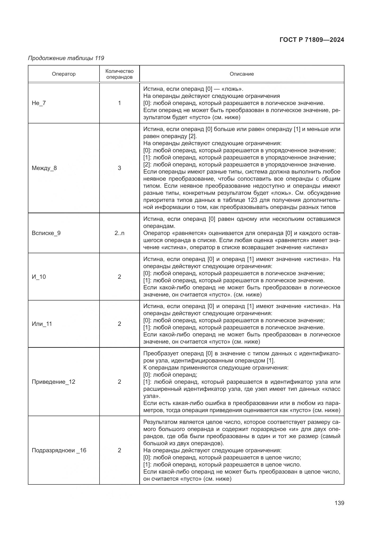 ГОСТ Р 71809-2024, страница 145