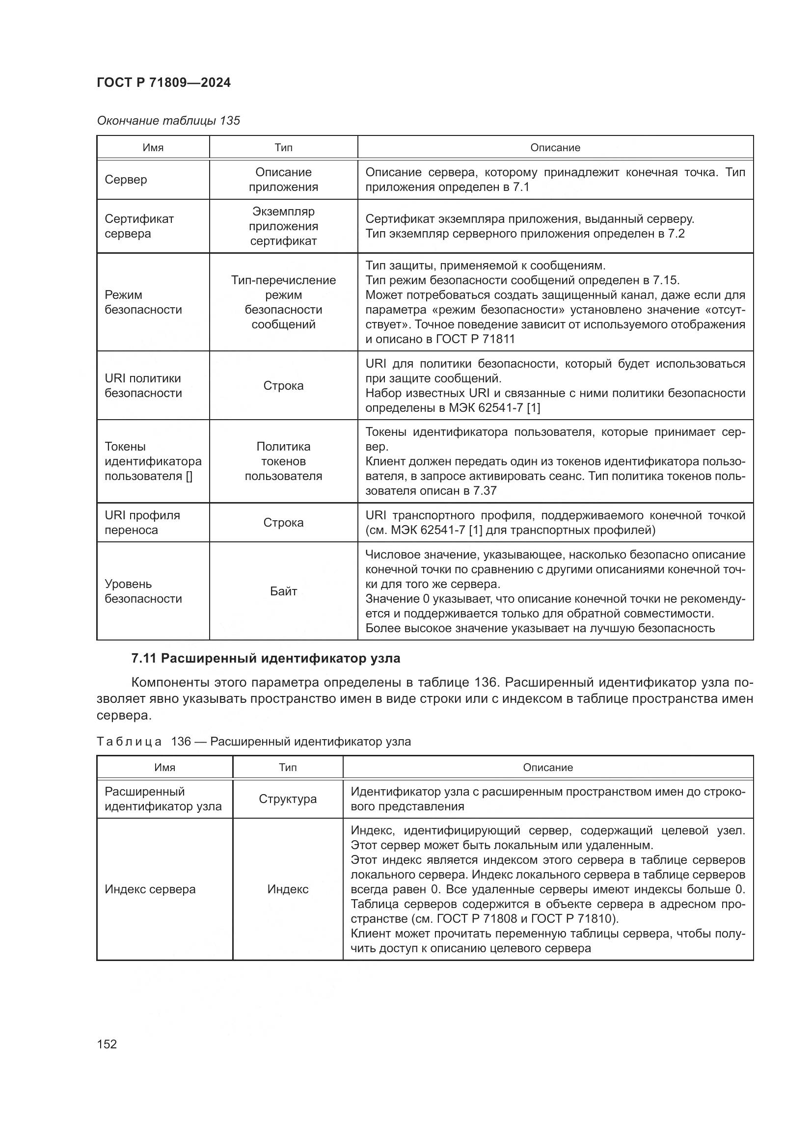 ГОСТ Р 71809-2024, страница 158