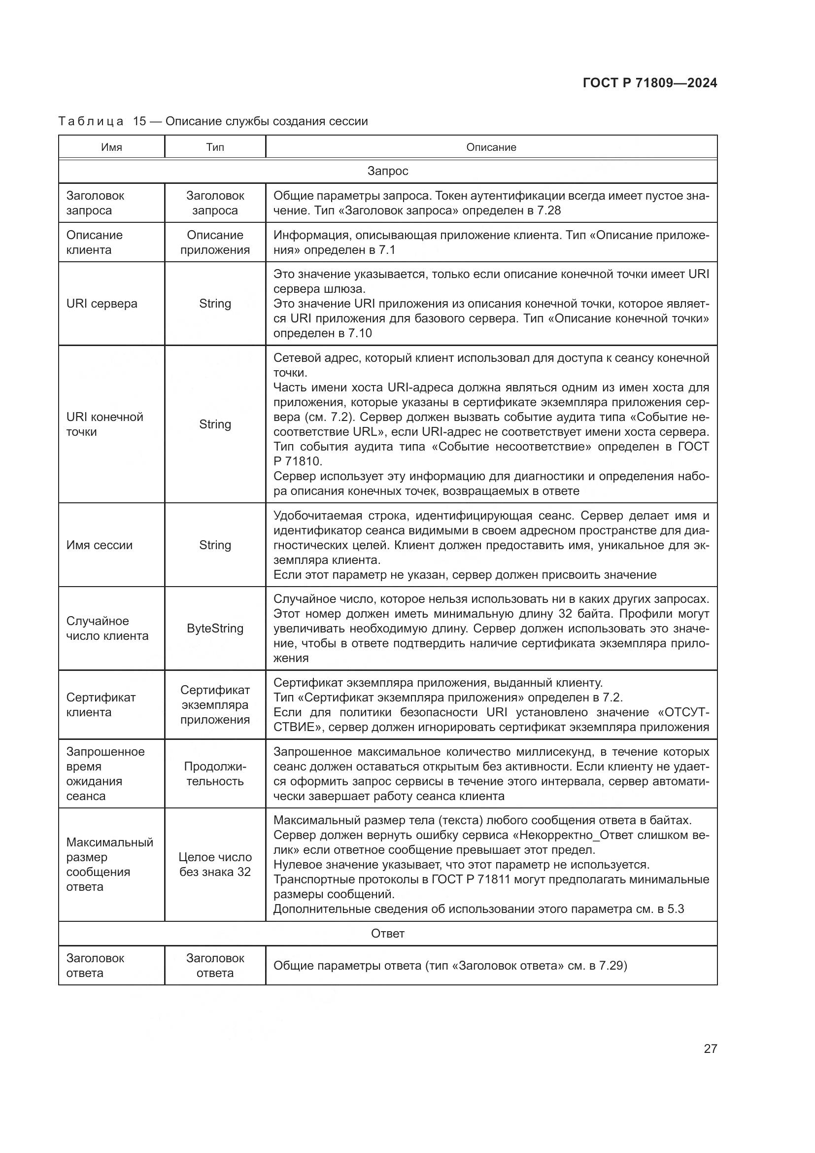 ГОСТ Р 71809-2024, страница 33
