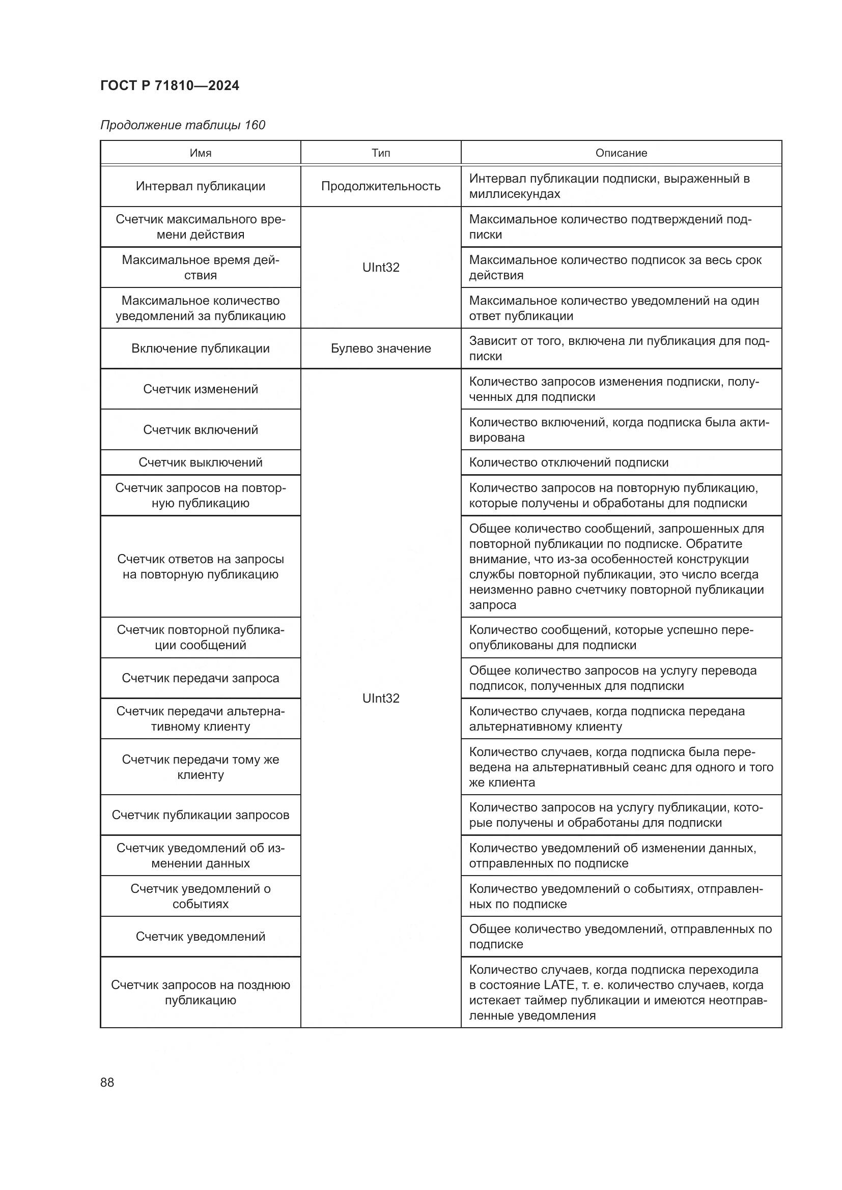 ГОСТ Р 71810-2024, страница 94