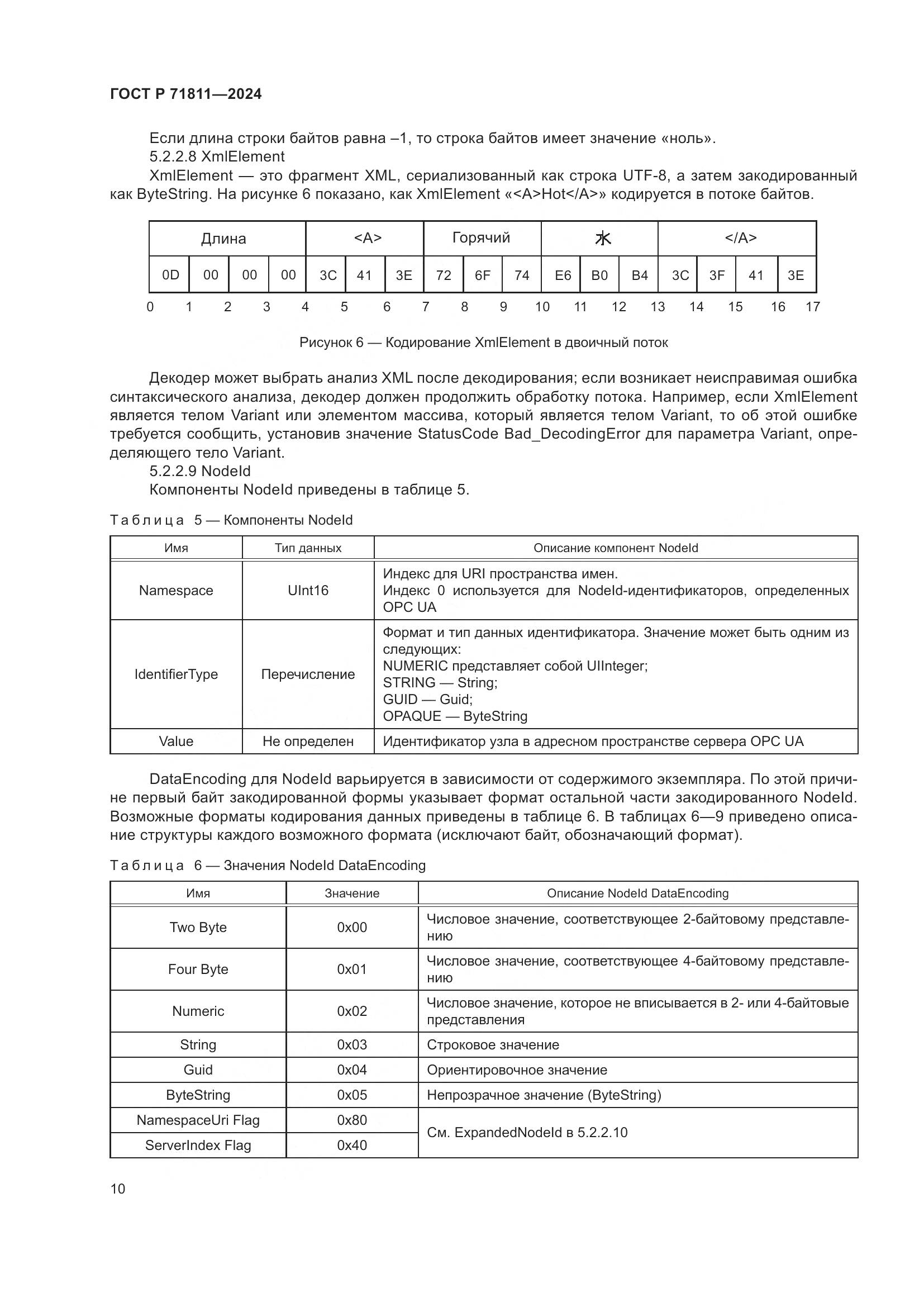 ГОСТ Р 71811-2024, страница 14
