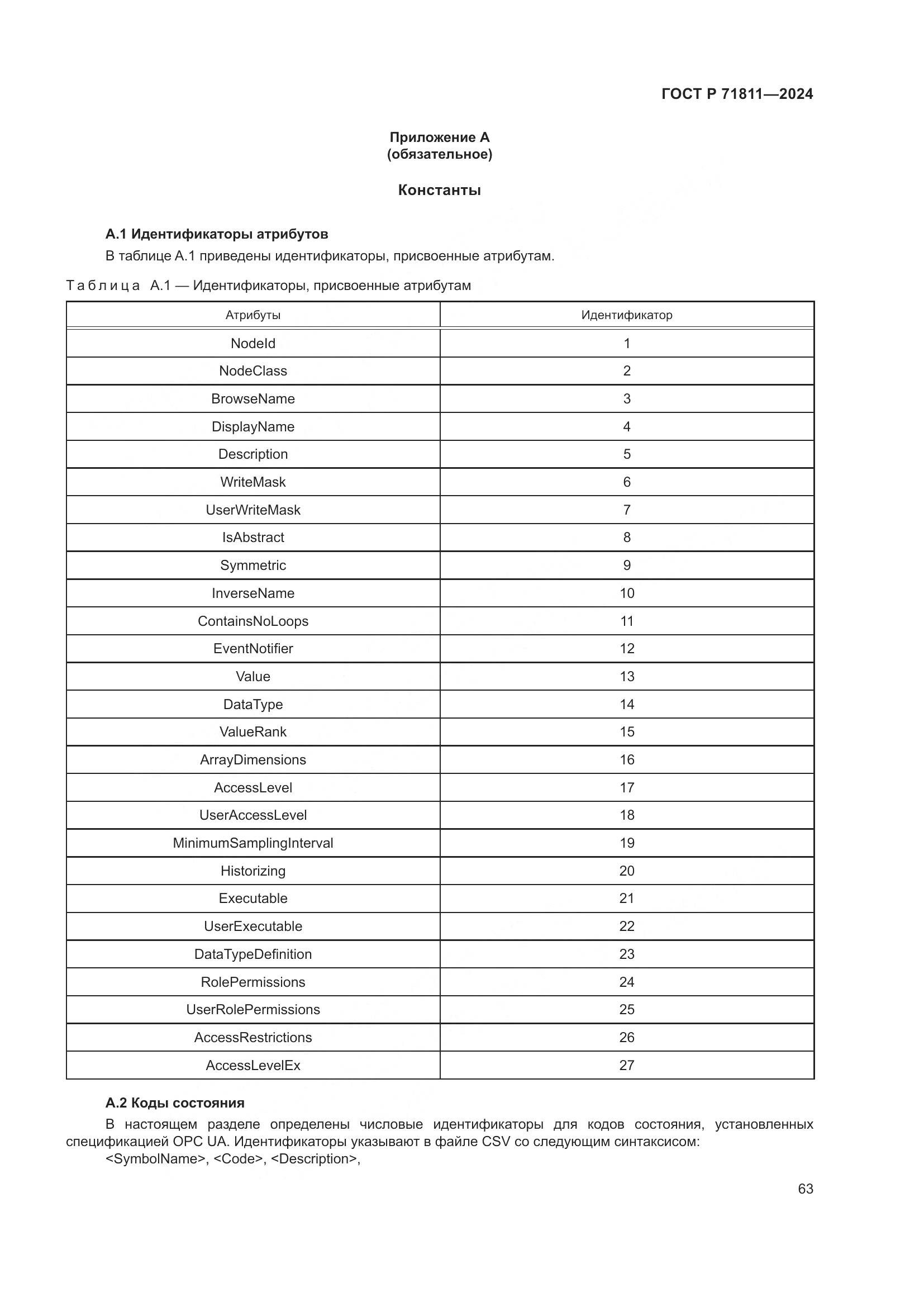 ГОСТ Р 71811-2024, страница 67