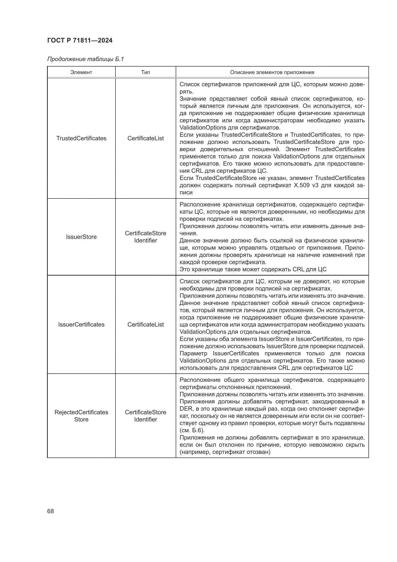 ГОСТ Р 71811-2024, страница 72