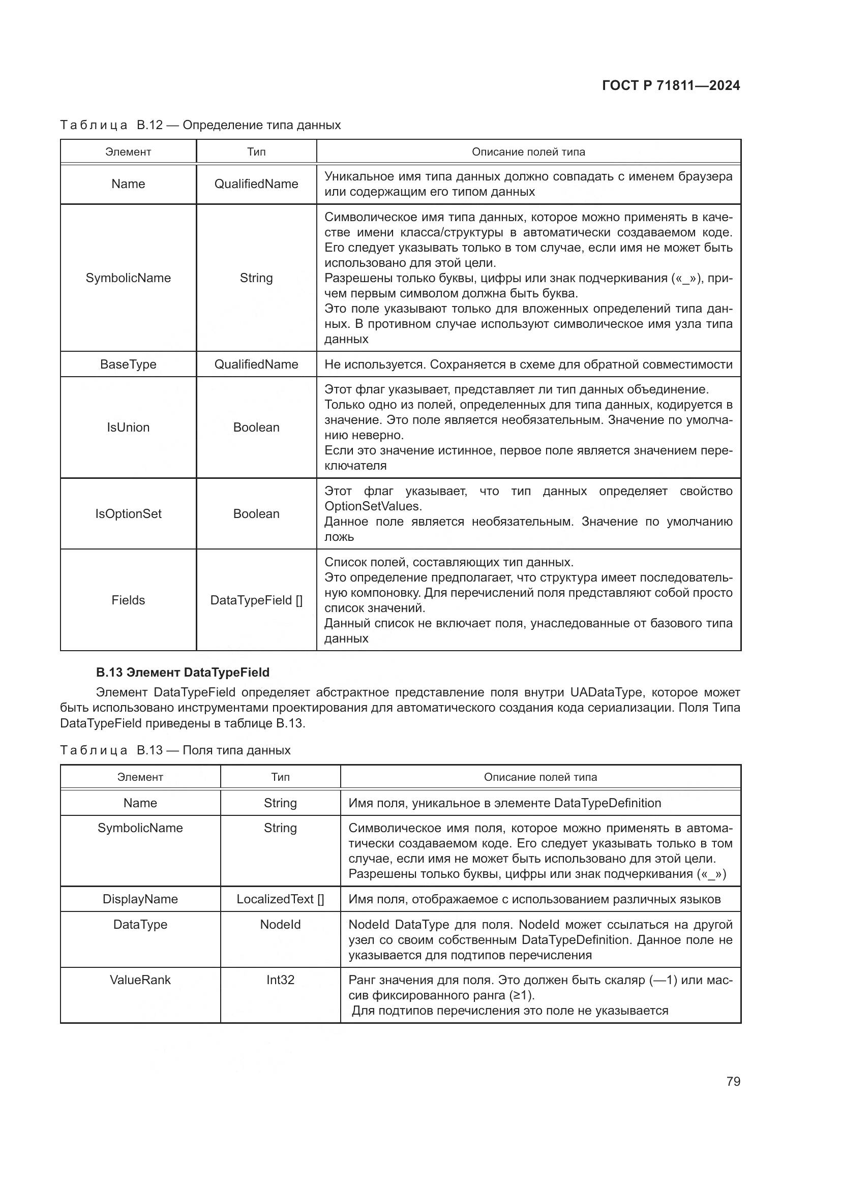 ГОСТ Р 71811-2024, страница 83