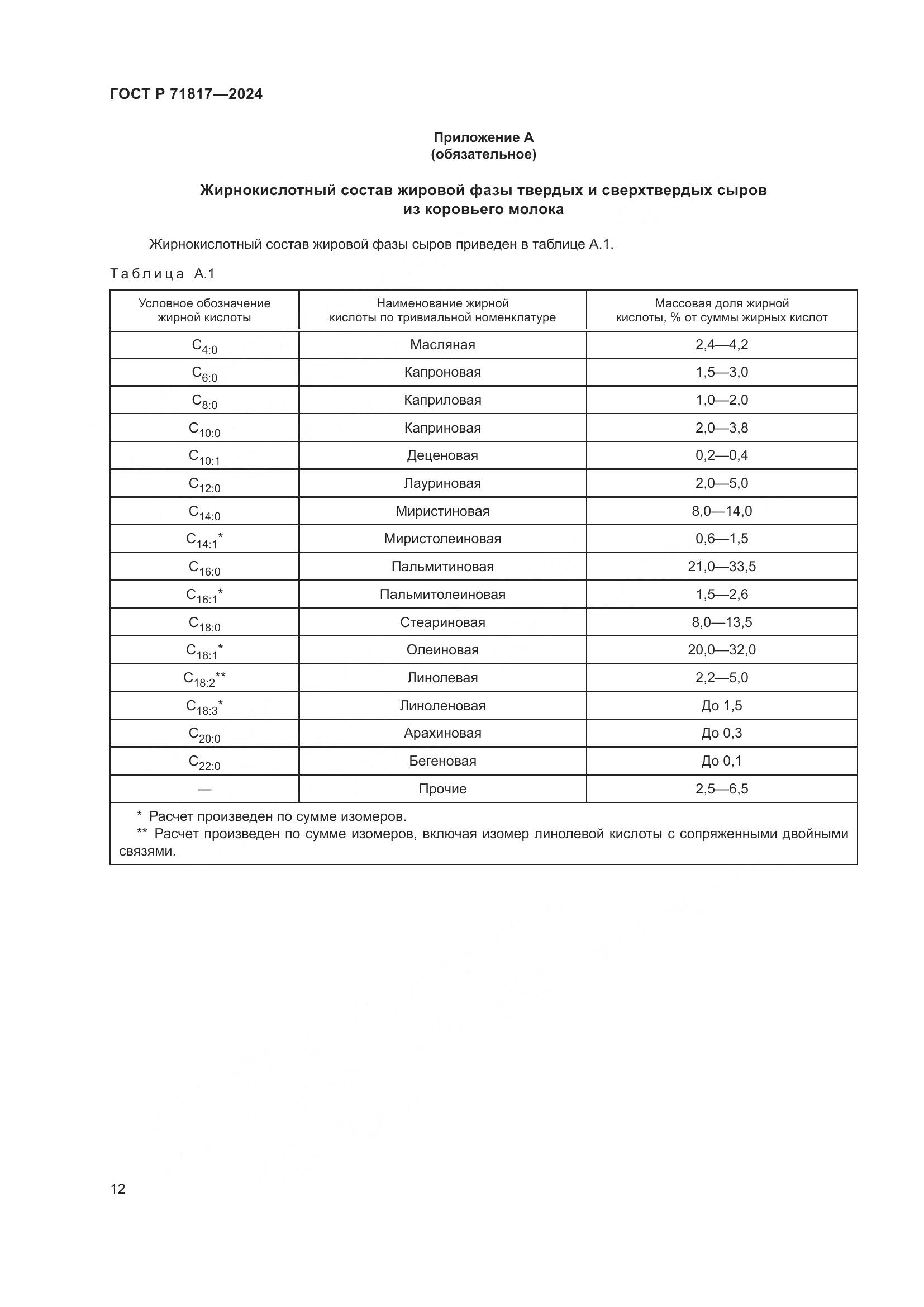 ГОСТ Р 71817-2024, страница 14