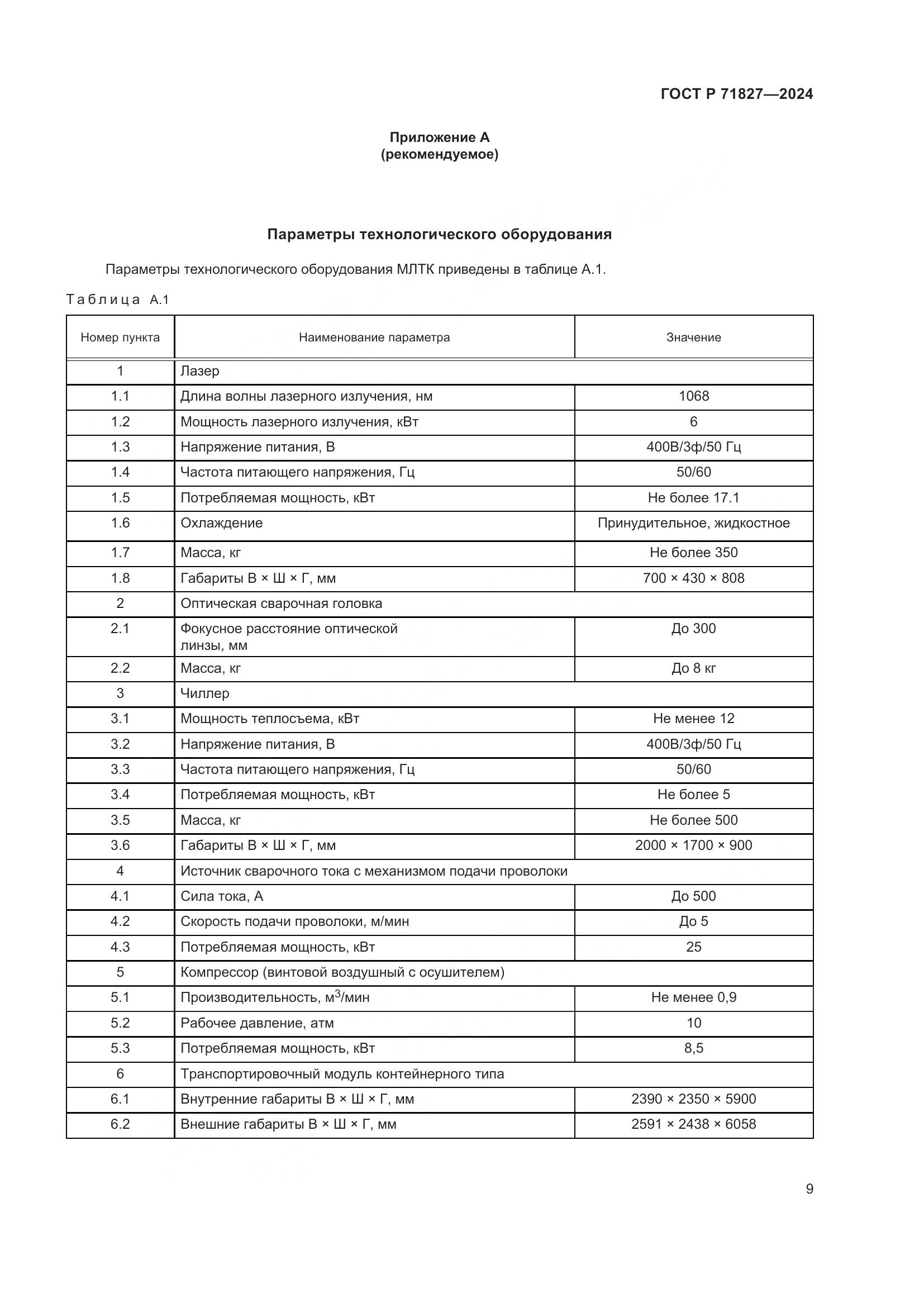 ГОСТ Р 71827-2024, страница 11