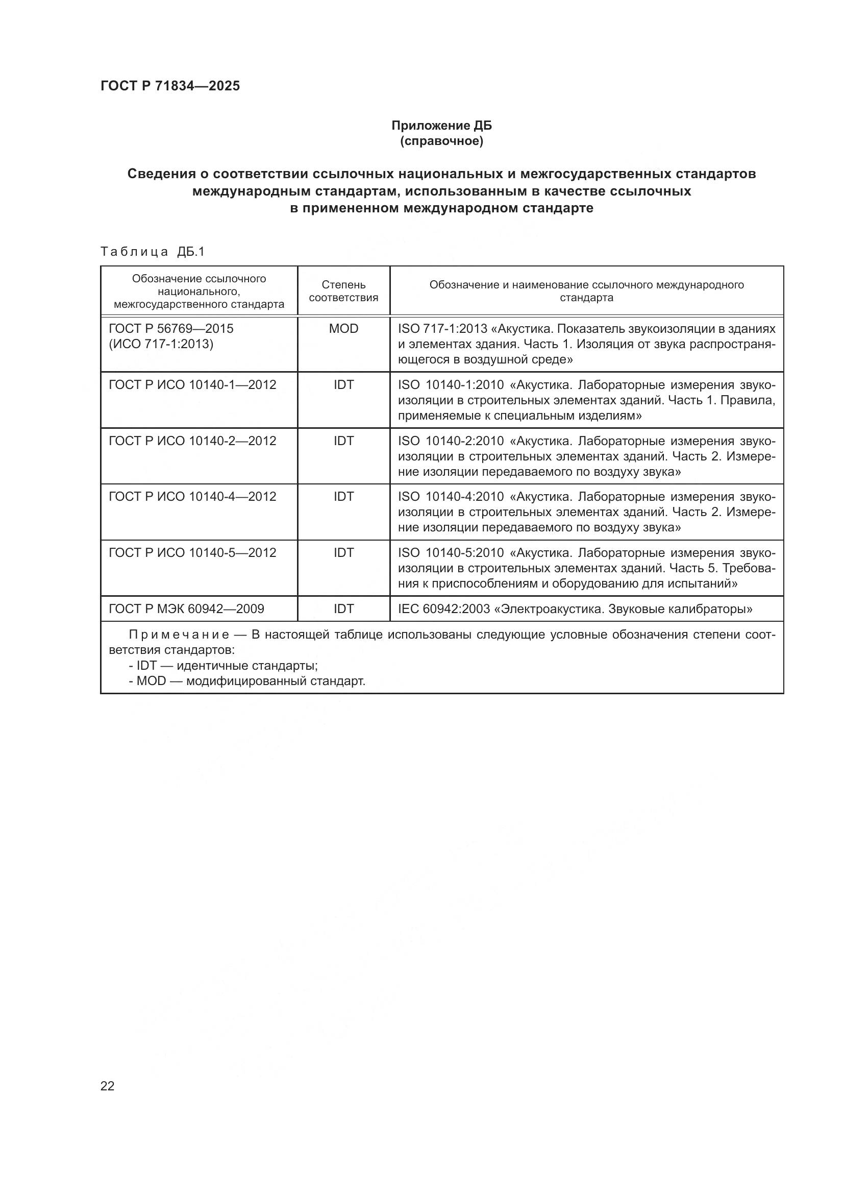 ГОСТ Р 71834-2025, страница 26