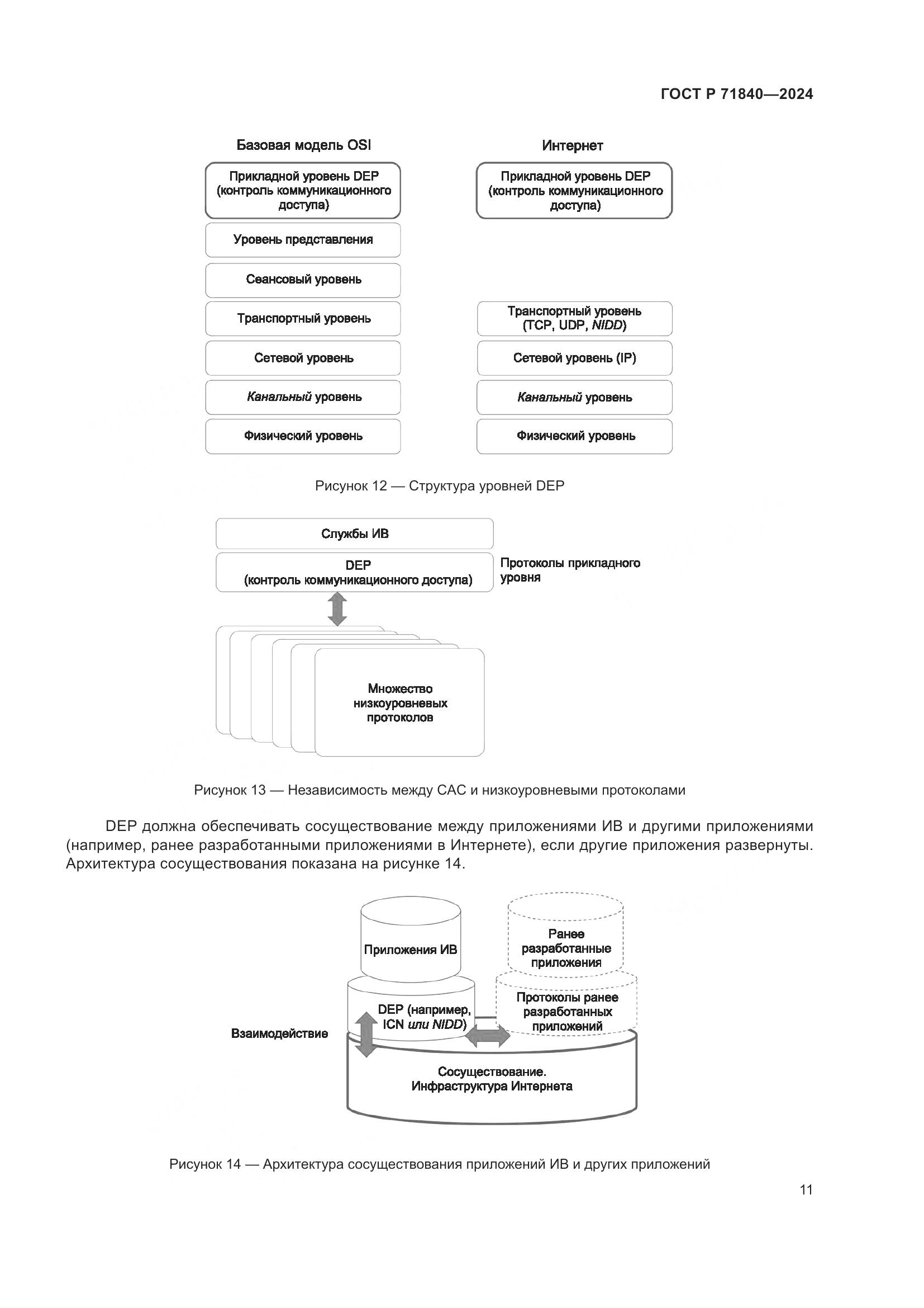 ГОСТ Р 71840-2024, страница 15