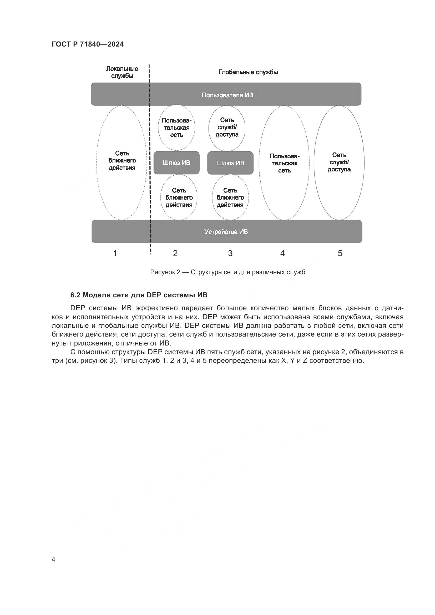 ГОСТ Р 71840-2024, страница 8