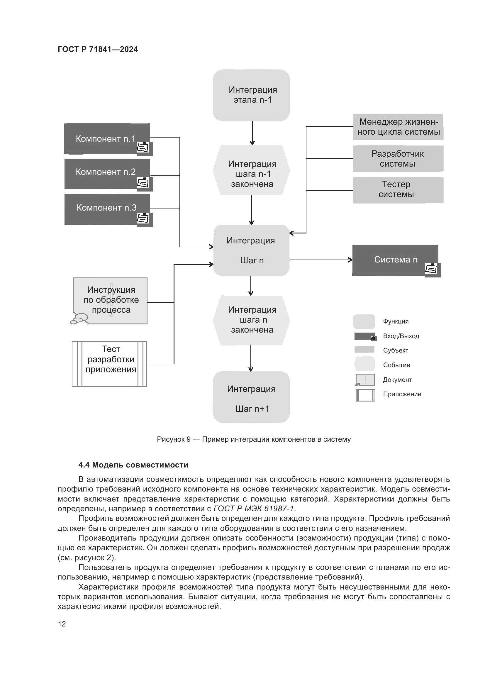 ГОСТ Р 71841-2024, страница 16