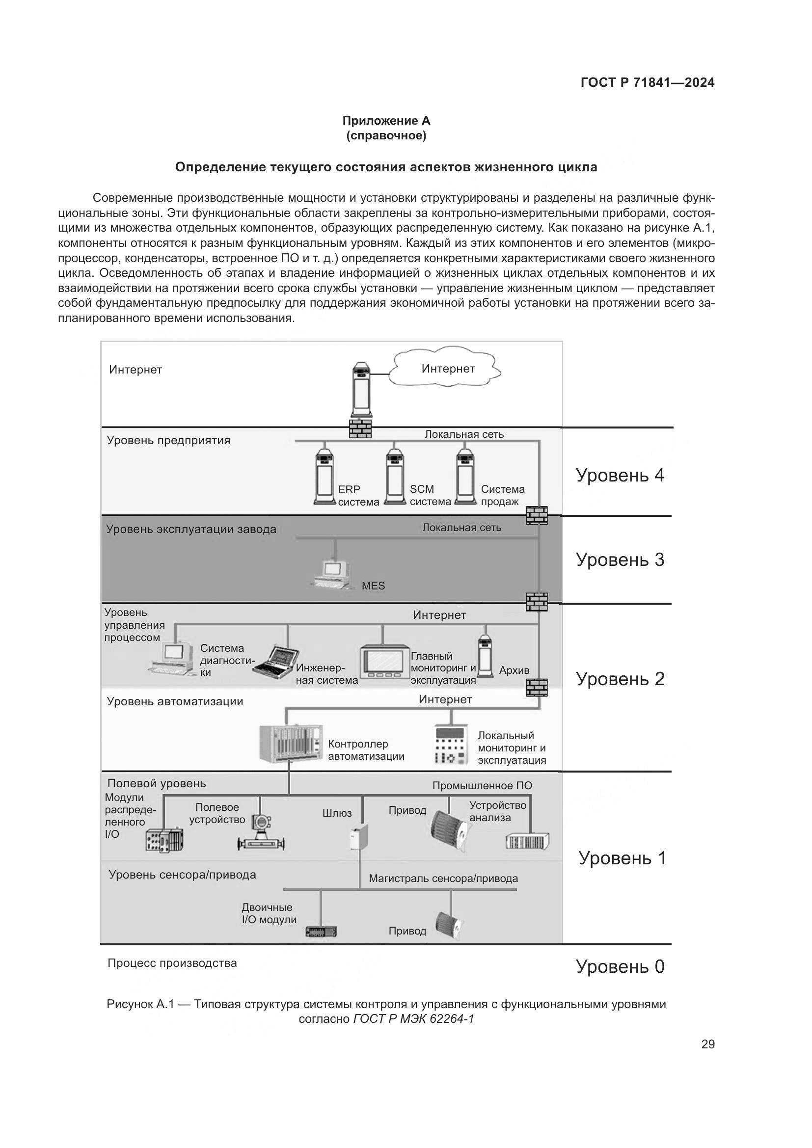 ГОСТ Р 71841-2024, страница 33