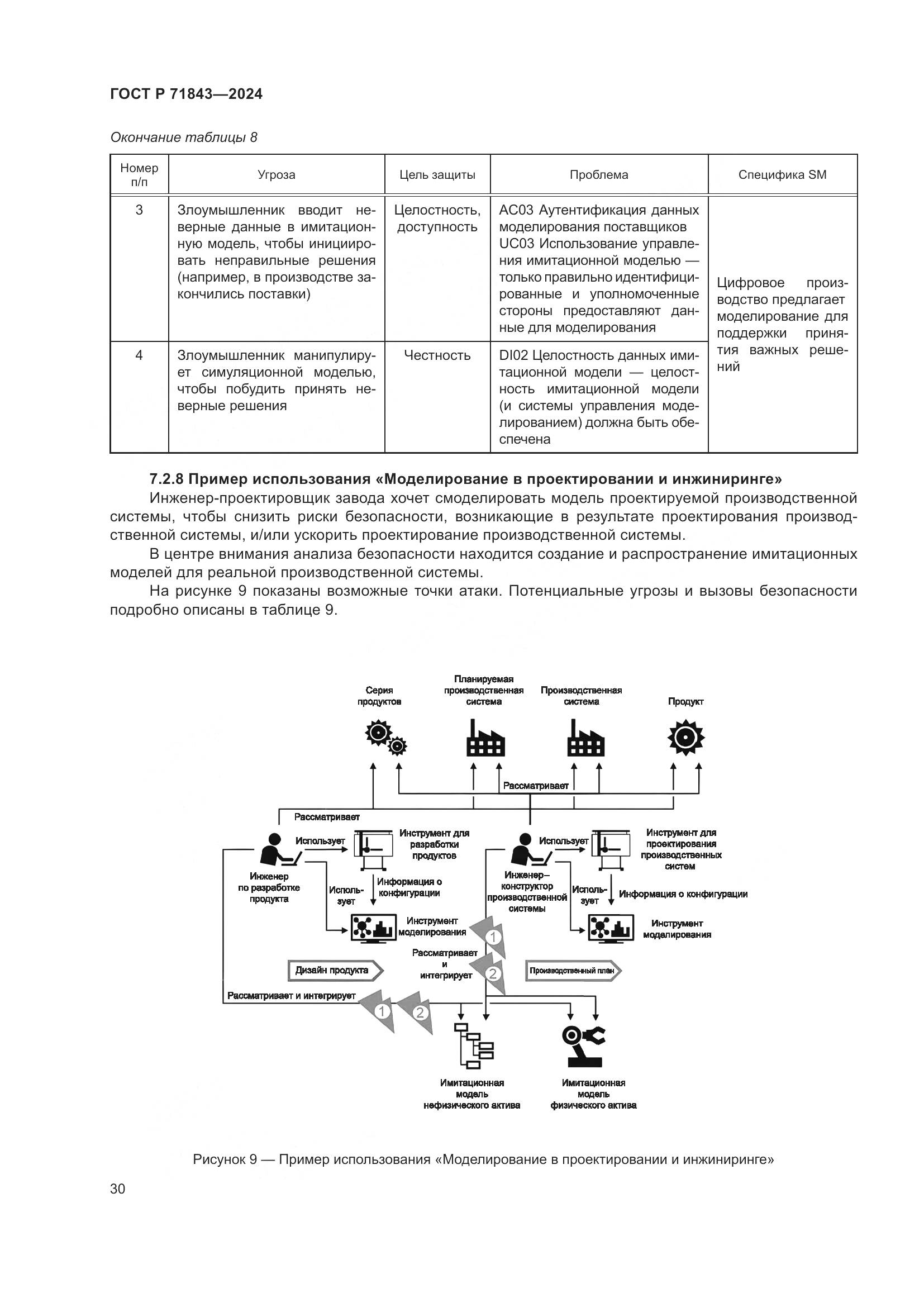 ГОСТ Р 71843-2024, страница 34