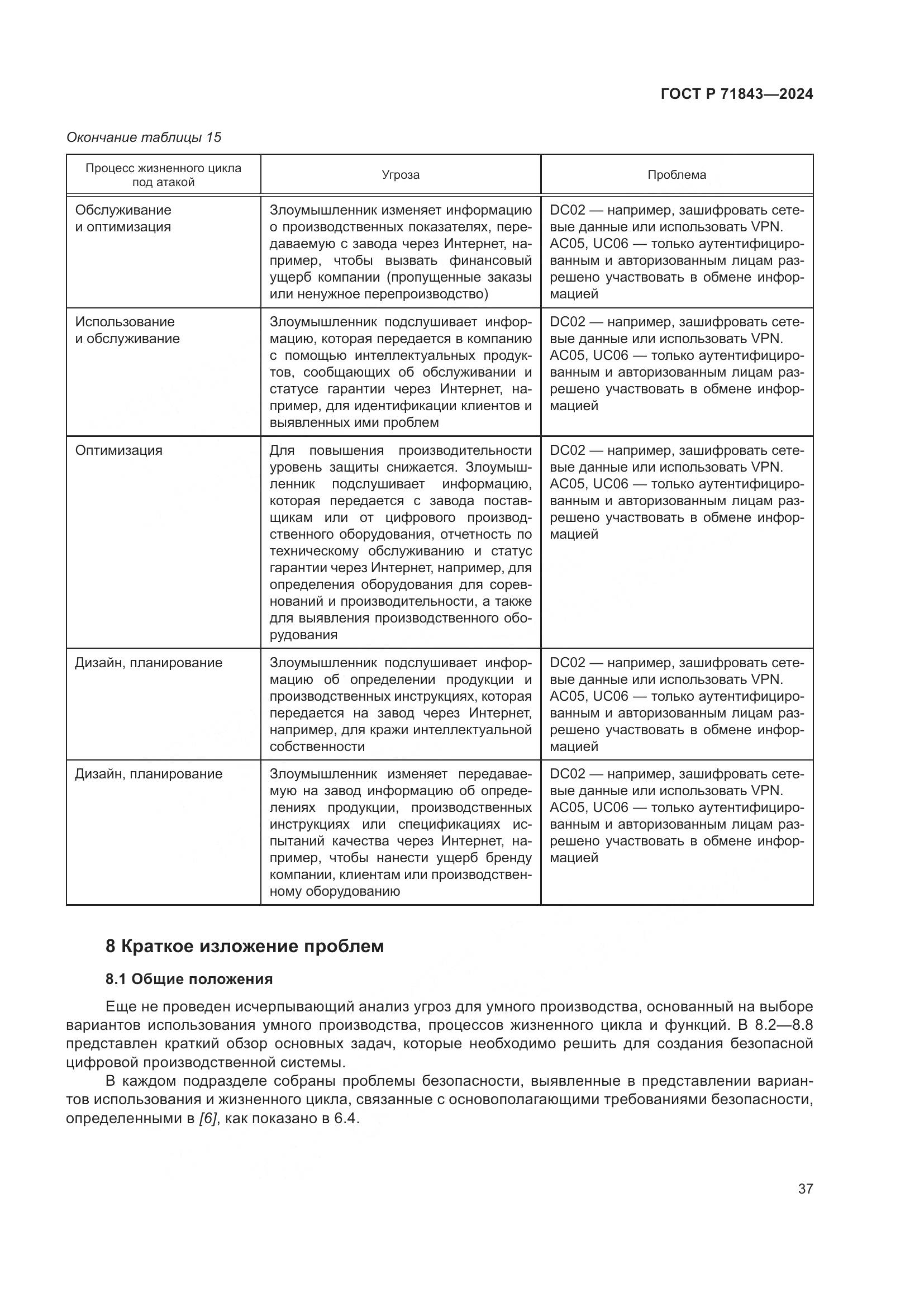 ГОСТ Р 71843-2024, страница 41