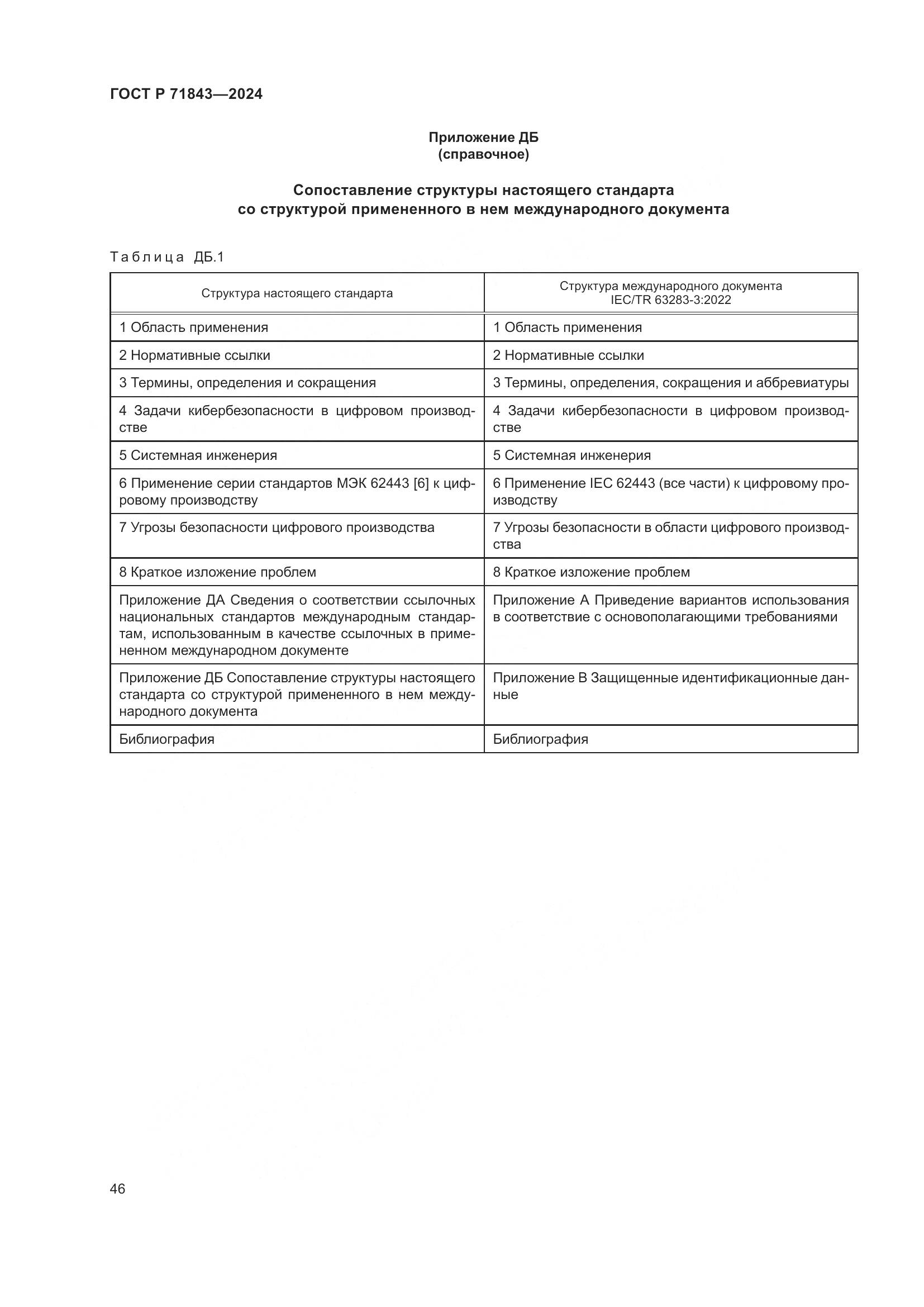 ГОСТ Р 71843-2024, страница 50