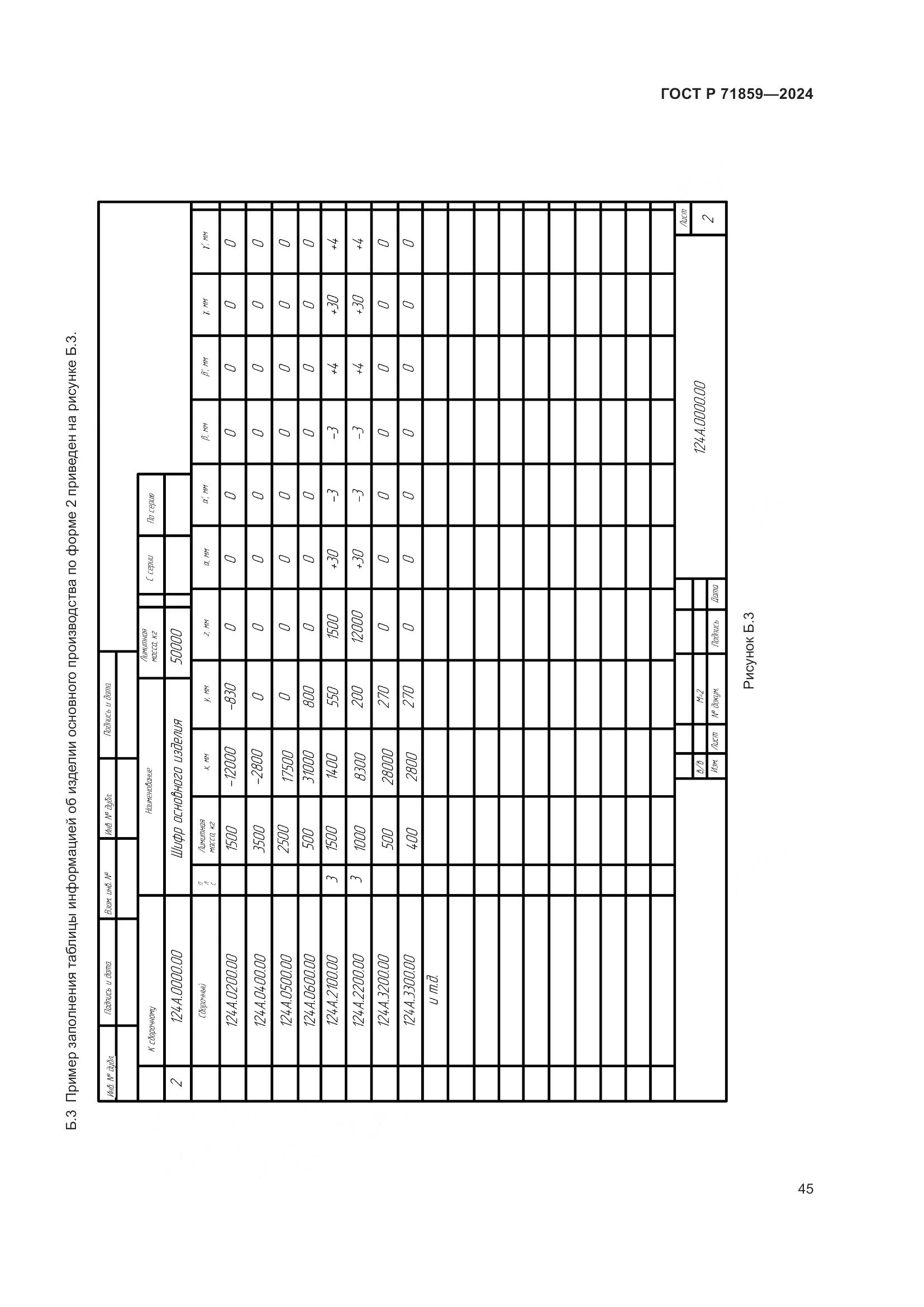 ГОСТ Р 71859-2024, страница 49