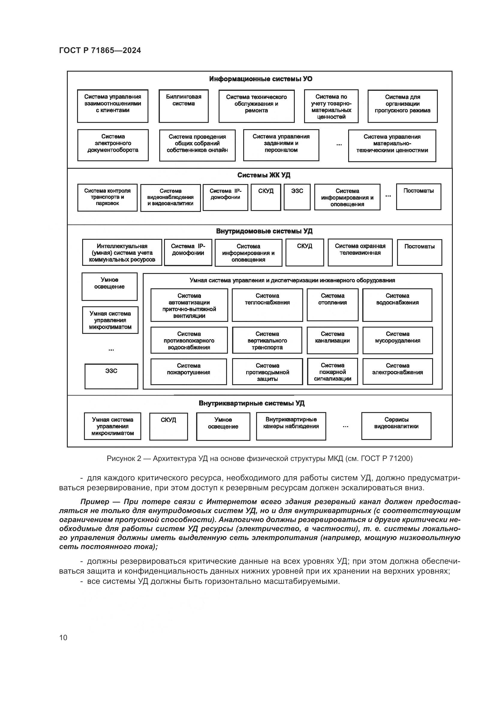 ГОСТ Р 71865-2024, страница 14
