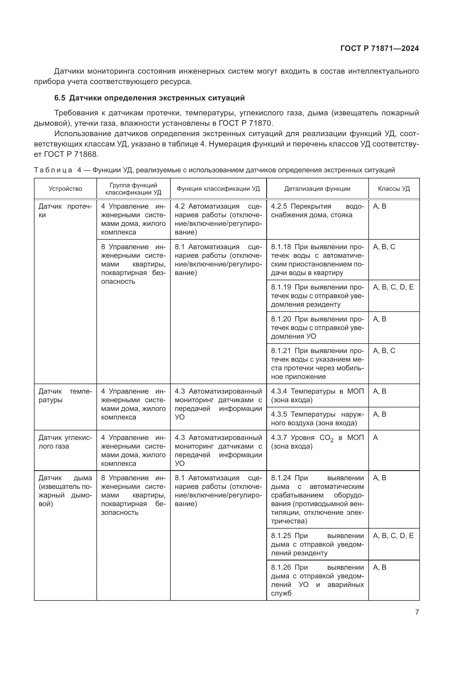 ГОСТ Р 71871-2024, страница 11