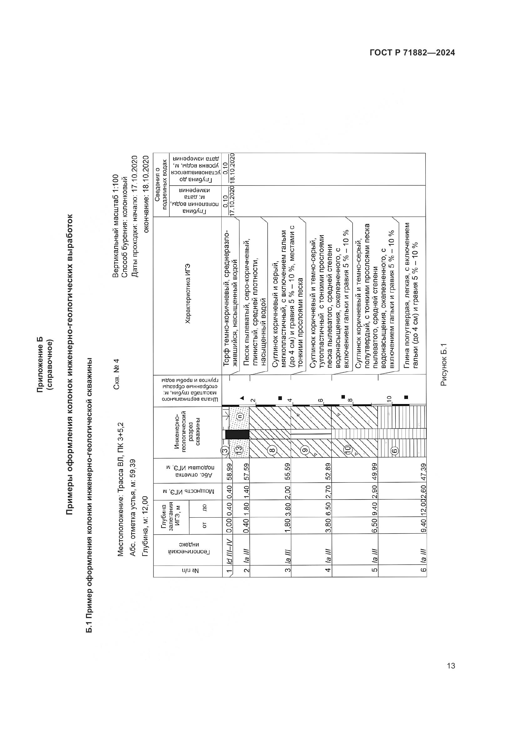 ГОСТ Р 71882-2024, страница 17