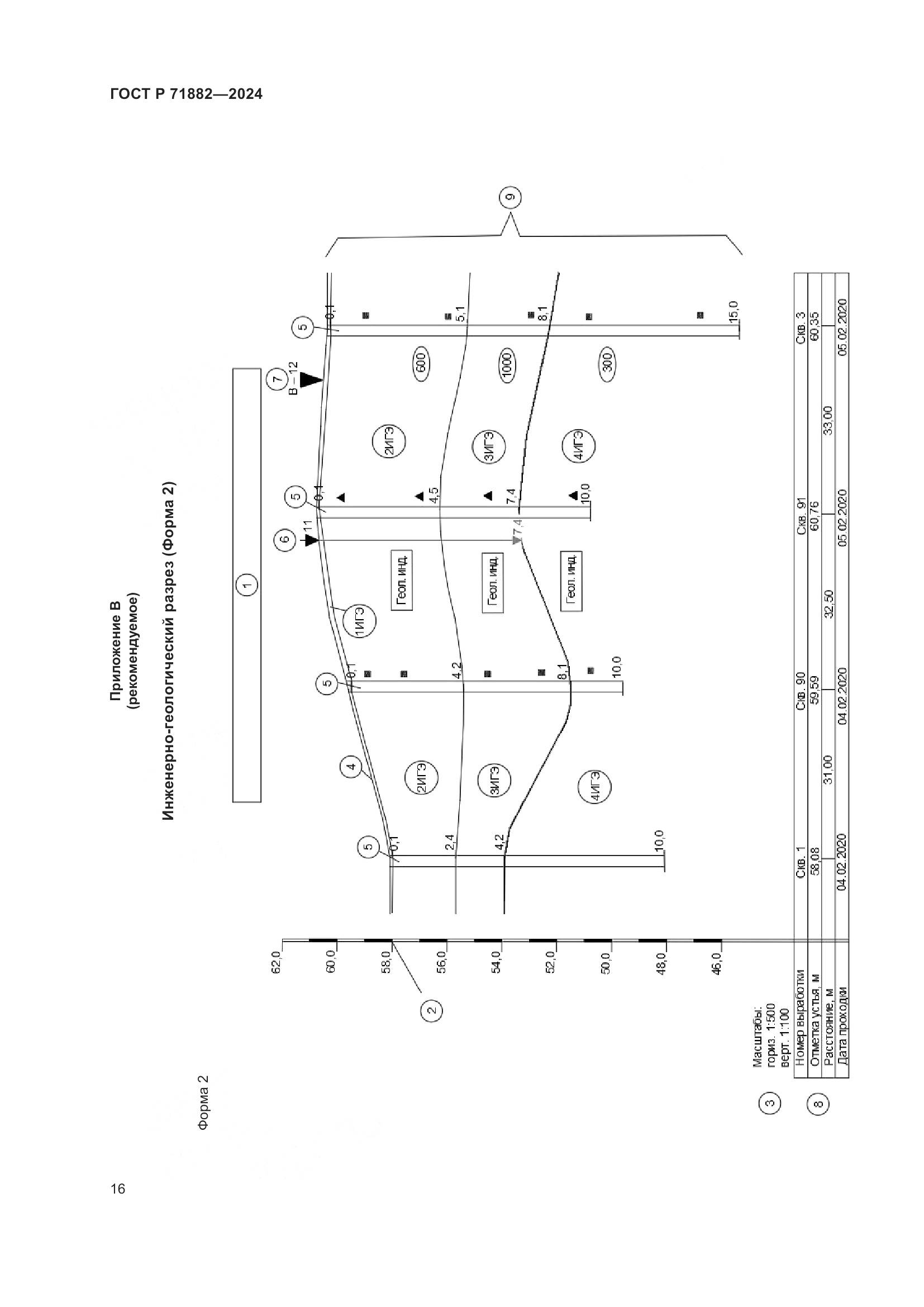 ГОСТ Р 71882-2024, страница 20