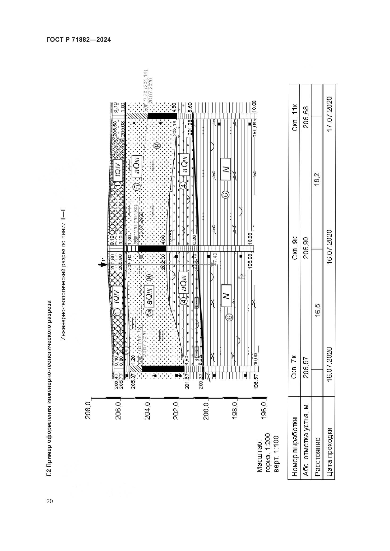 ГОСТ Р 71882-2024, страница 24