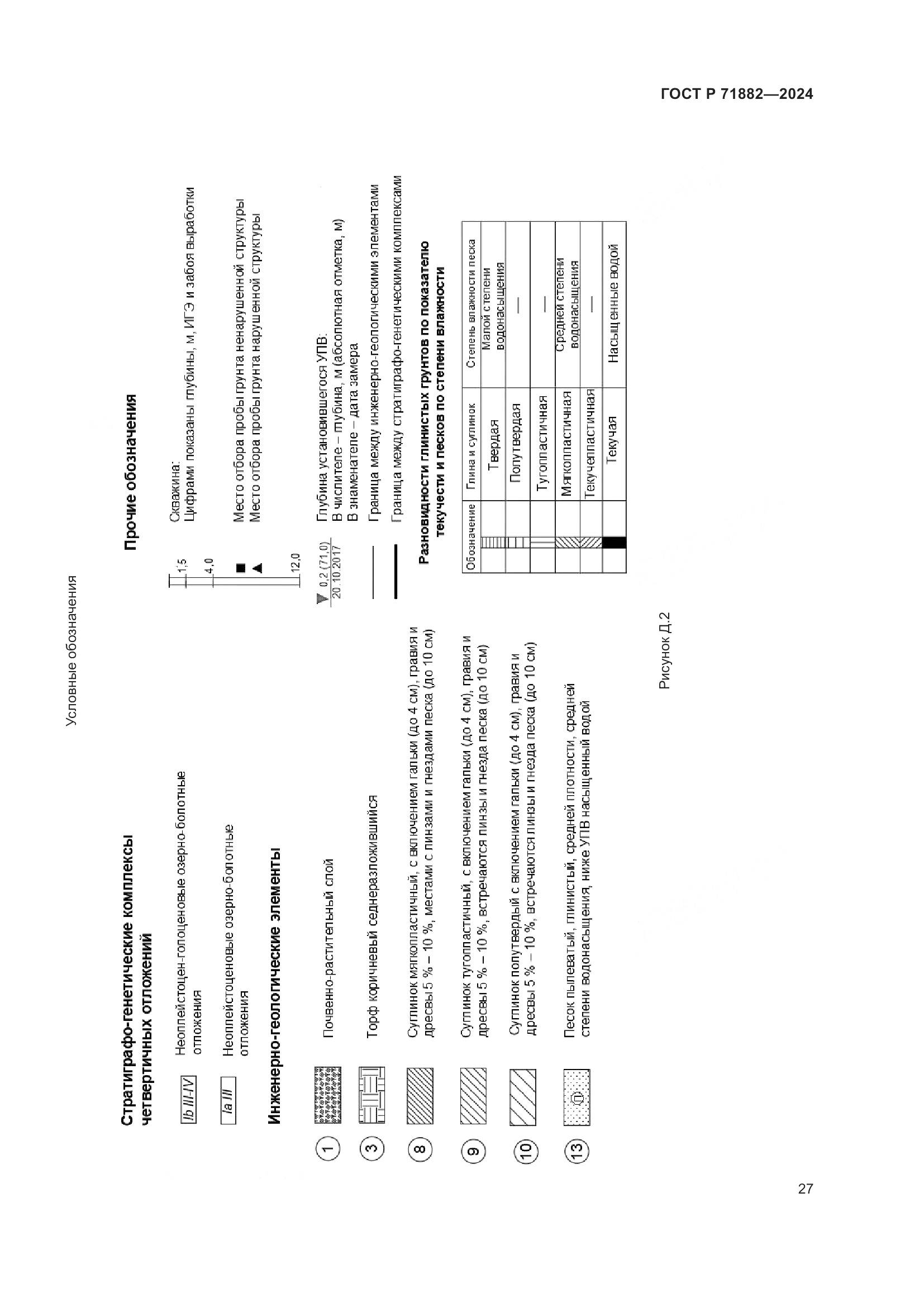 ГОСТ Р 71882-2024, страница 31