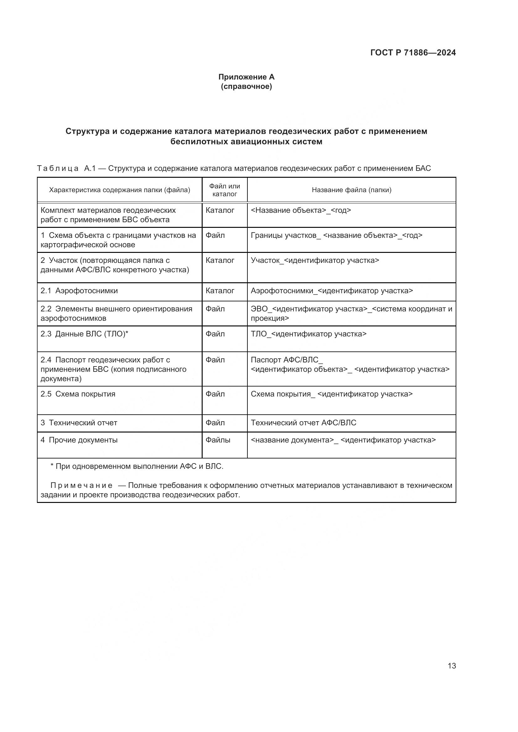 ГОСТ Р 71886-2024, страница 17