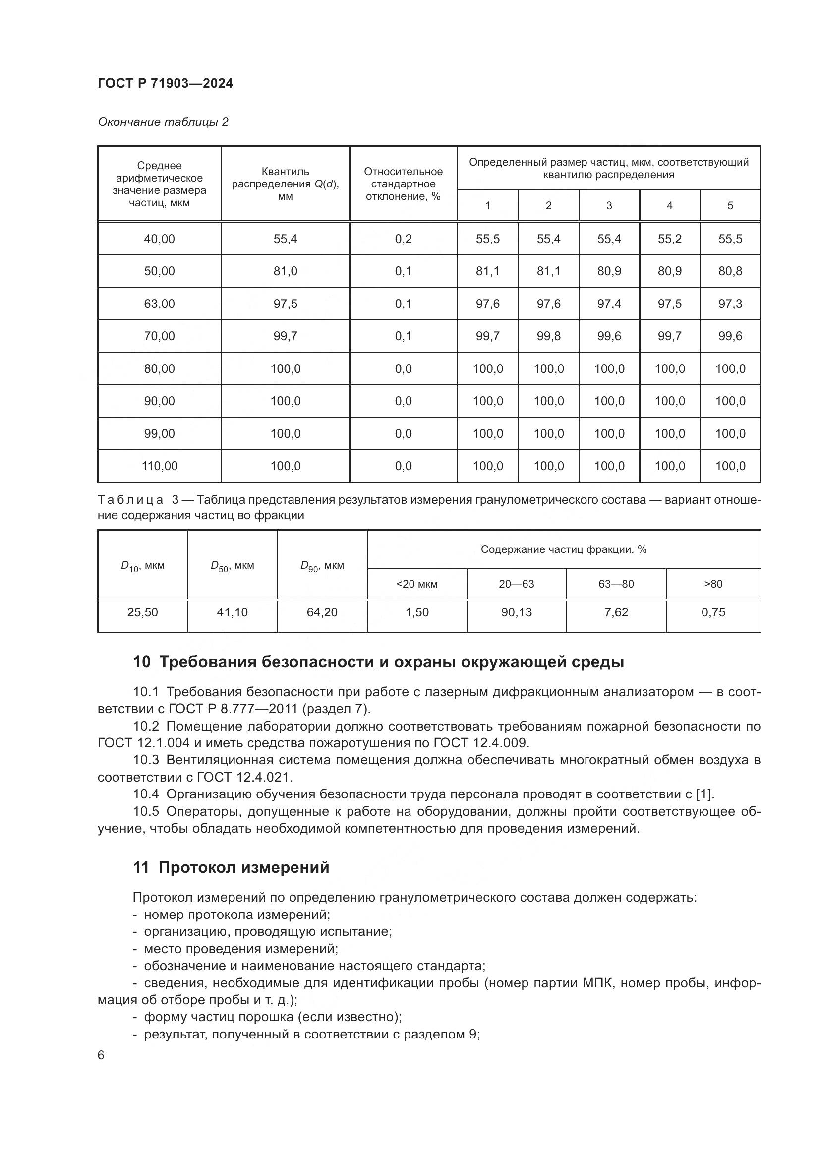 ГОСТ Р 71903-2024, страница 11