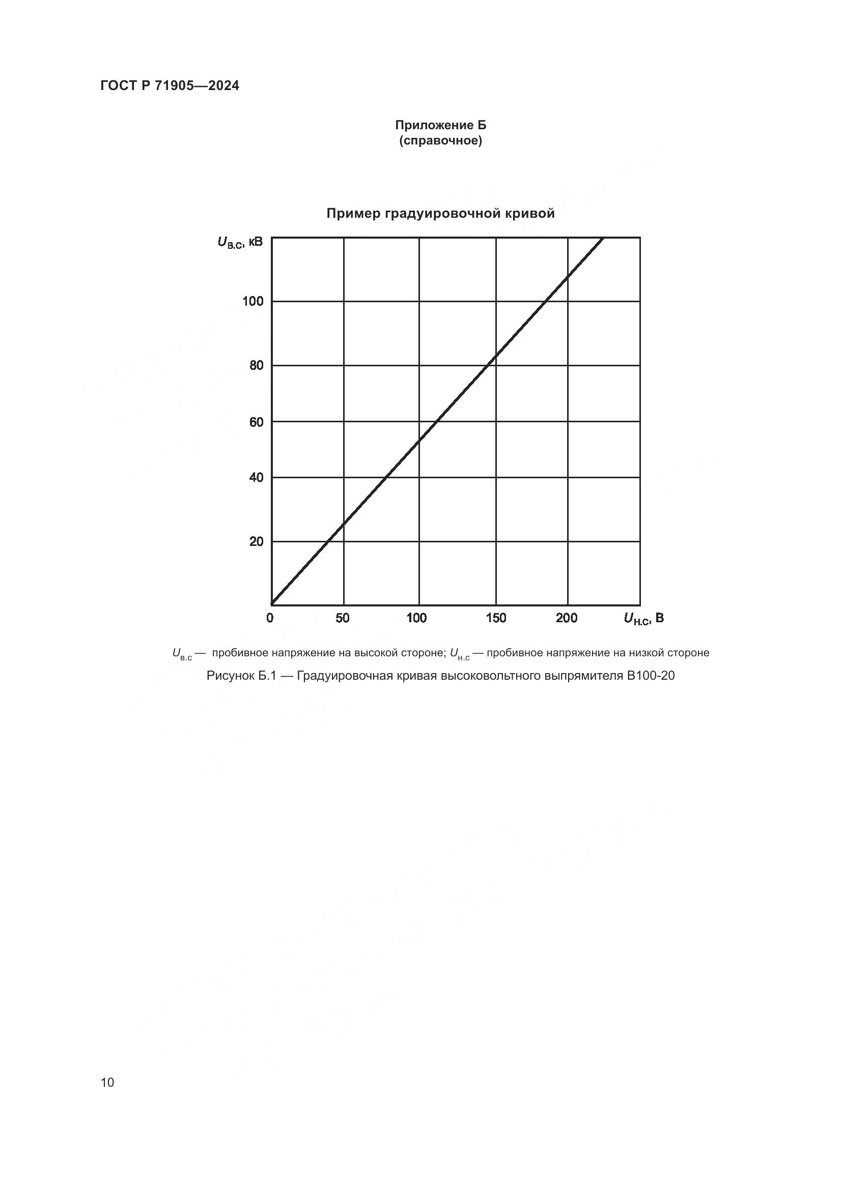 ГОСТ Р 71905-2024, страница 12