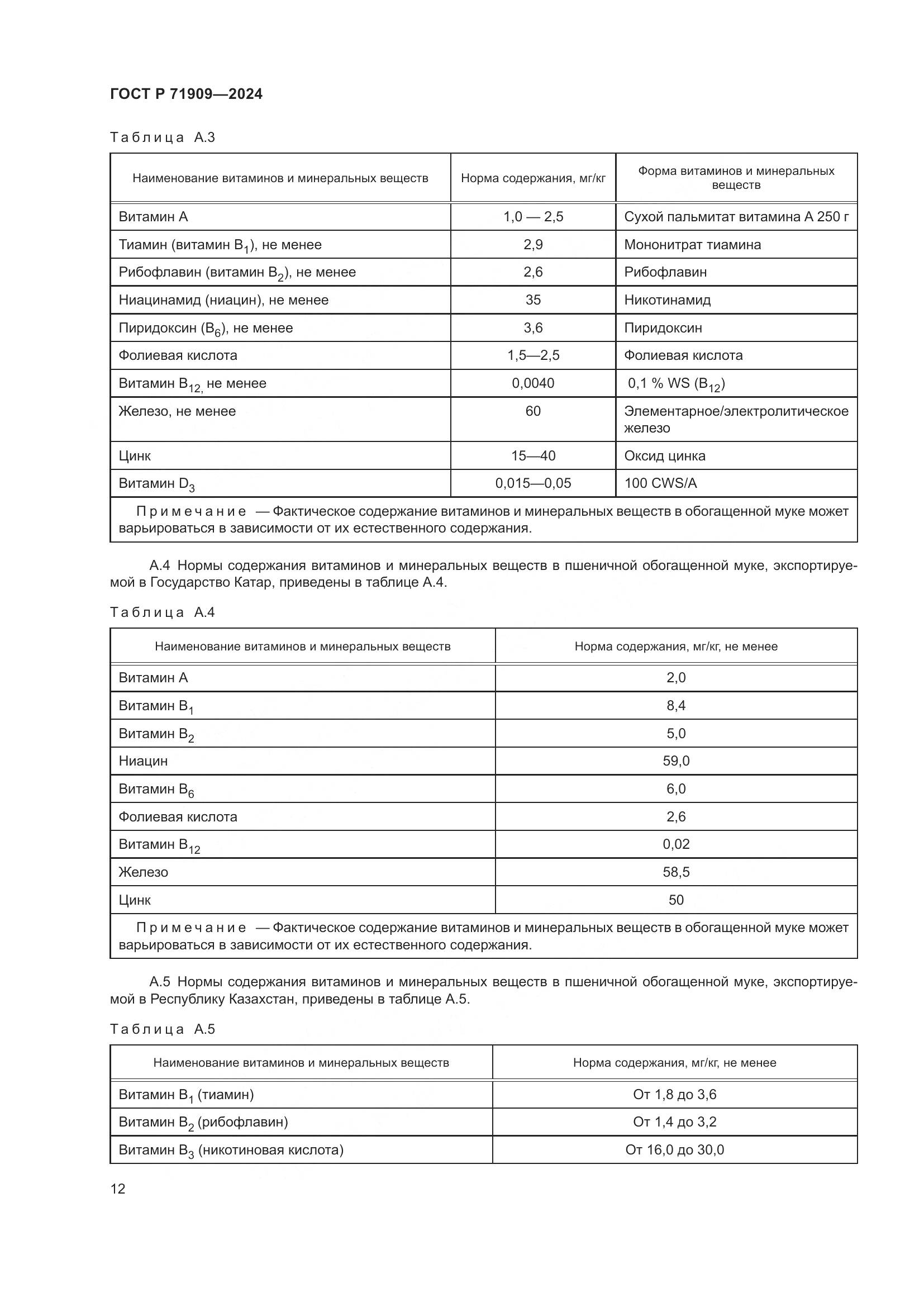 ГОСТ Р 71909-2024, страница 16