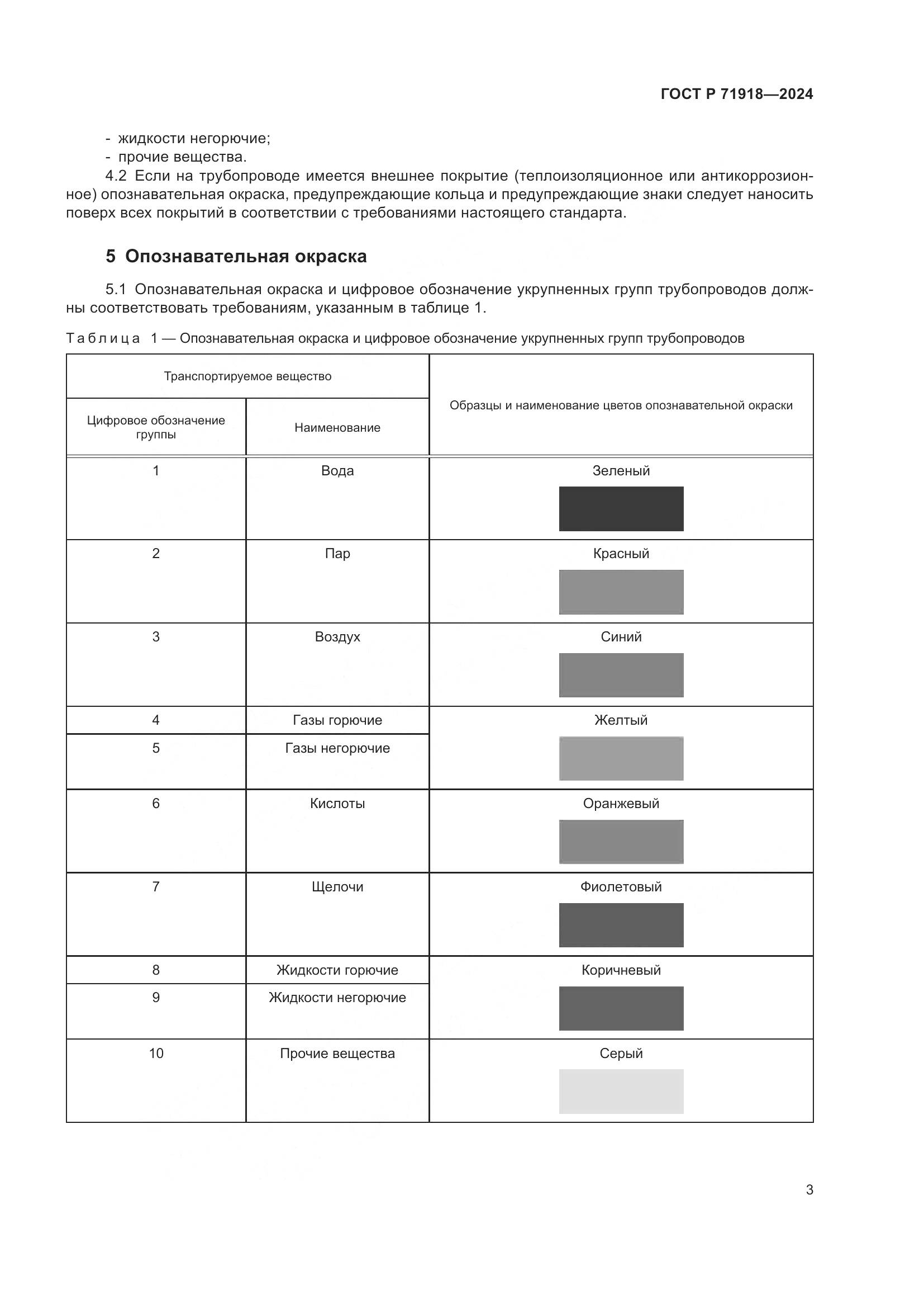 ГОСТ Р 71918-2024, страница 8