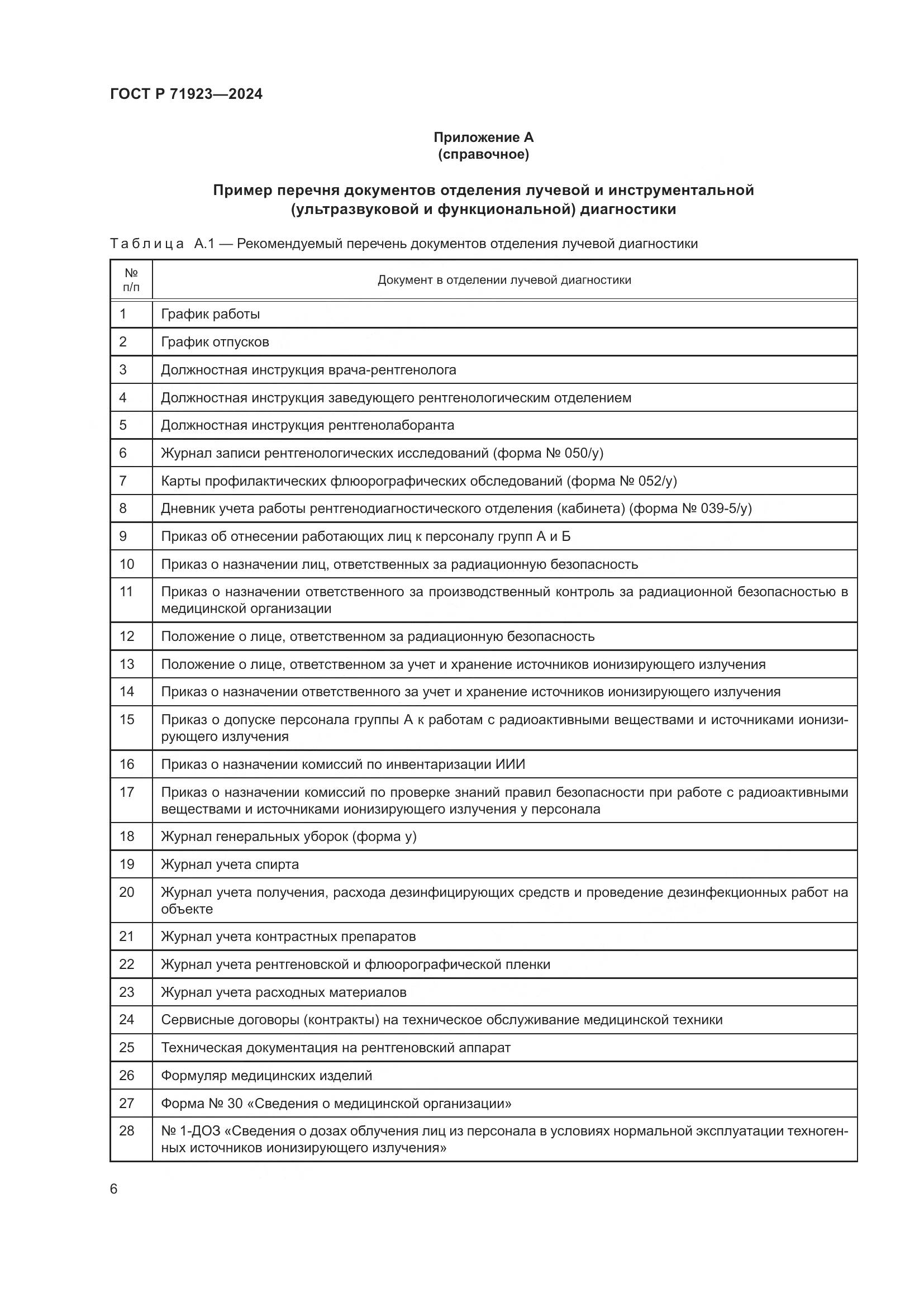 ГОСТ Р 71923-2024, страница 10