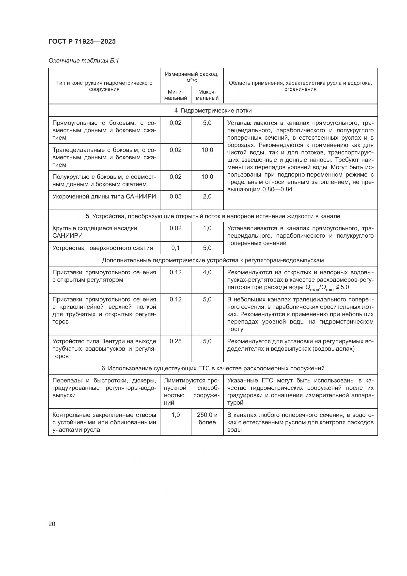 ГОСТ Р 71925-2025, страница 24