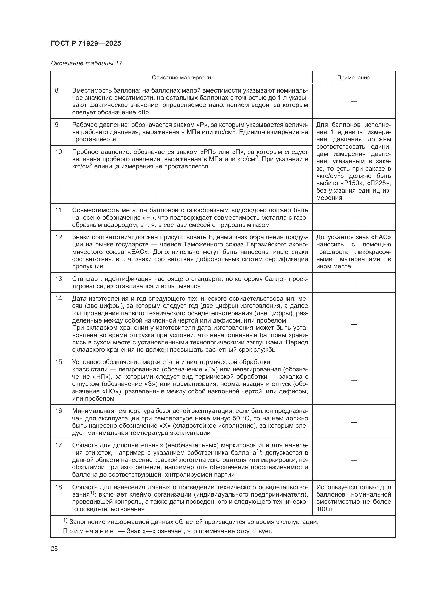 ГОСТ Р 71929-2025, страница 34