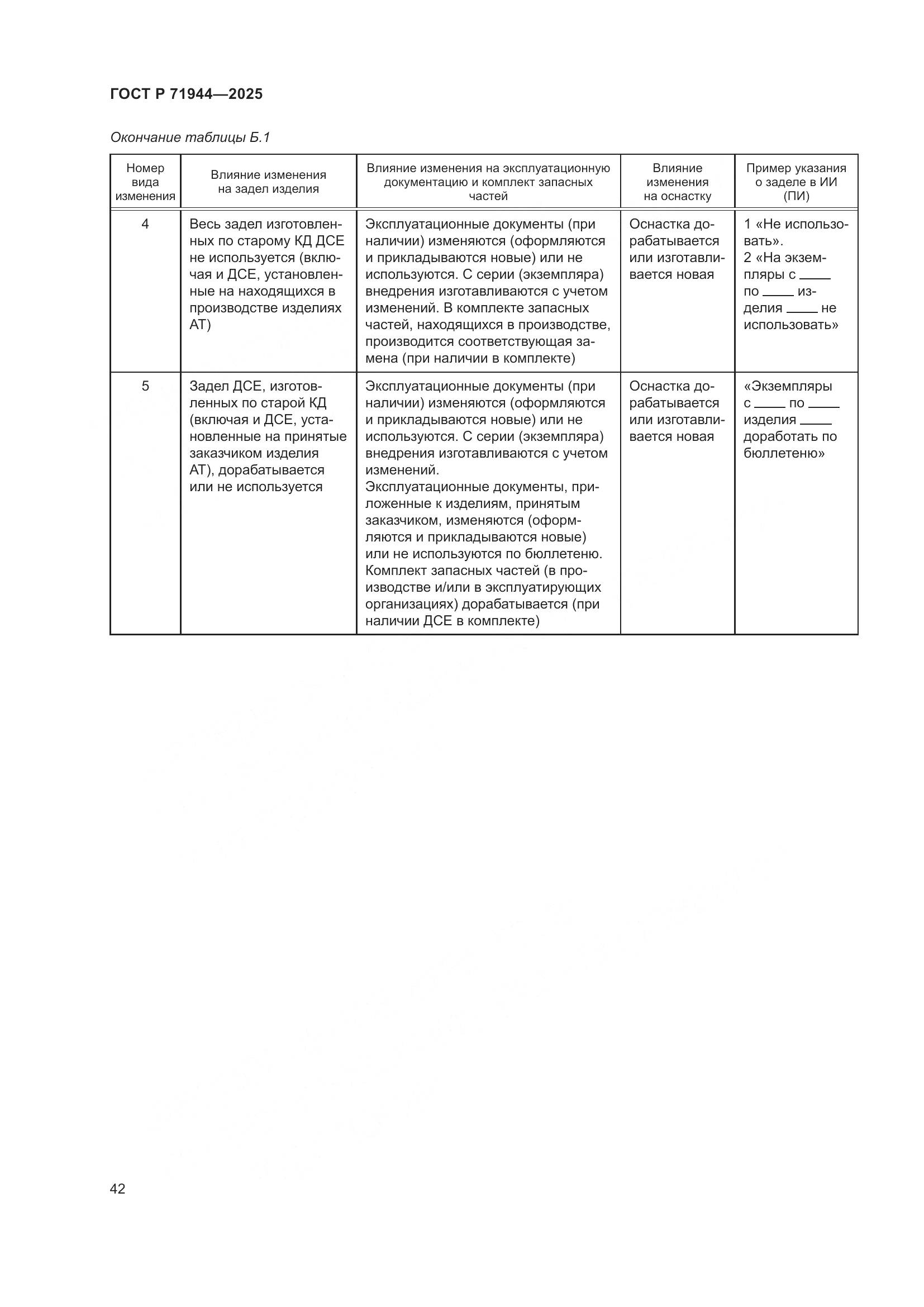 ГОСТ Р 71944-2025, страница 46